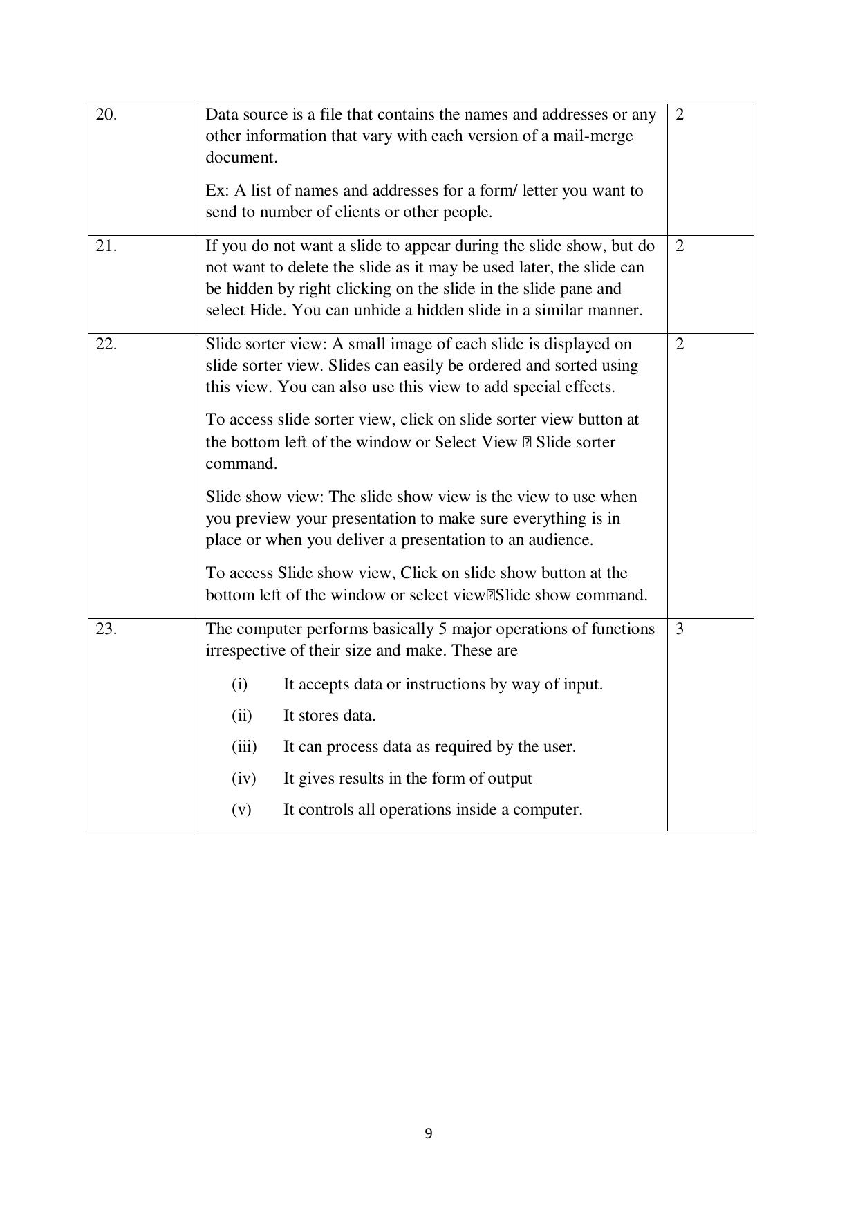 NIOS Class 10 Data Entry Operations (229) Sample Paper - Page 9