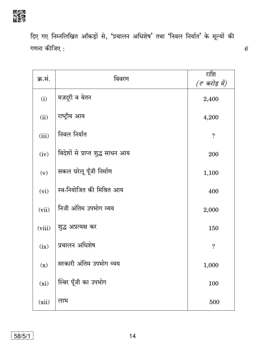 CBSE Class 12 58-5-1 Economics 2019 Question Paper - Page 14