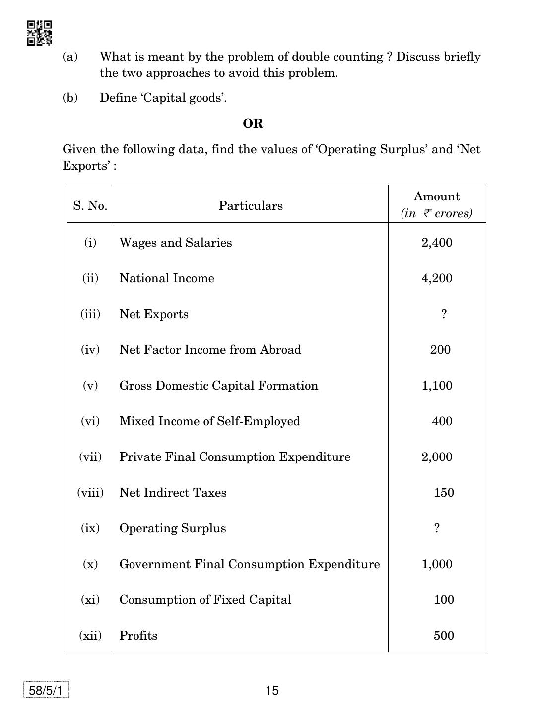 CBSE Class 12 58-5-1 Economics 2019 Question Paper - Page 15