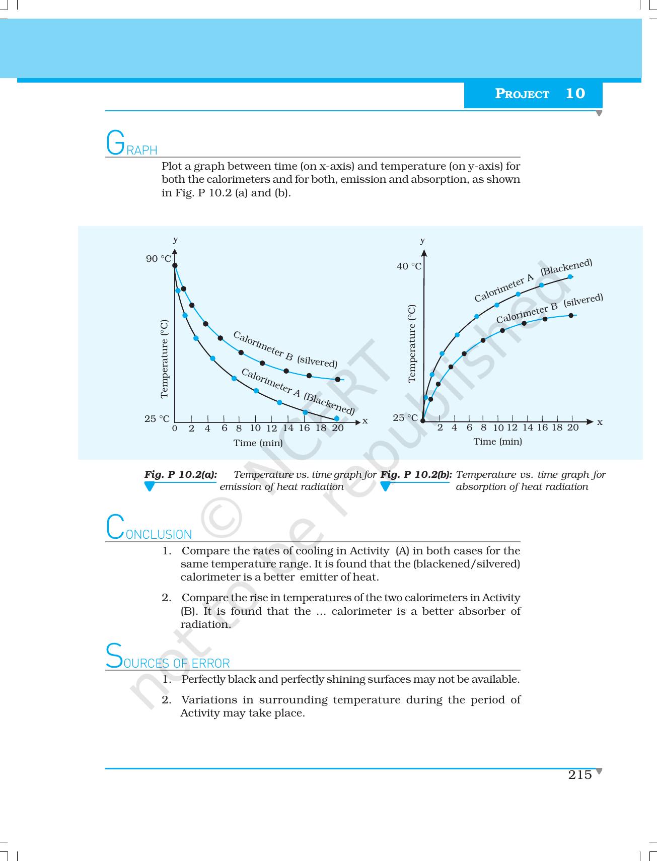 NCERT Laboratory Manuals for Class XI Physics - Projects 10 & 11 - Page 3