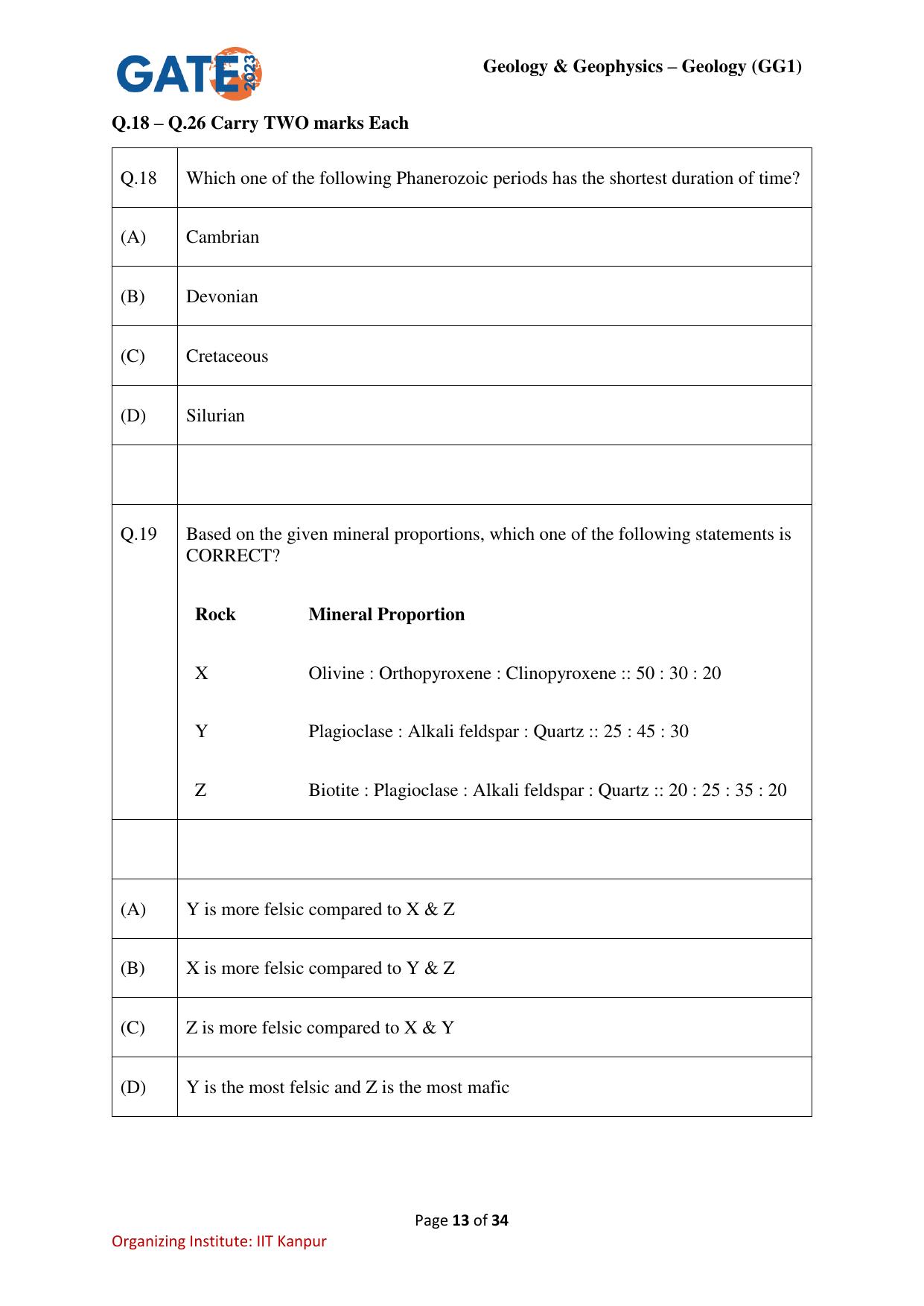 GATE 2023 Geology and Geophysics – Geology (GG-1) Question Paper - Page 13