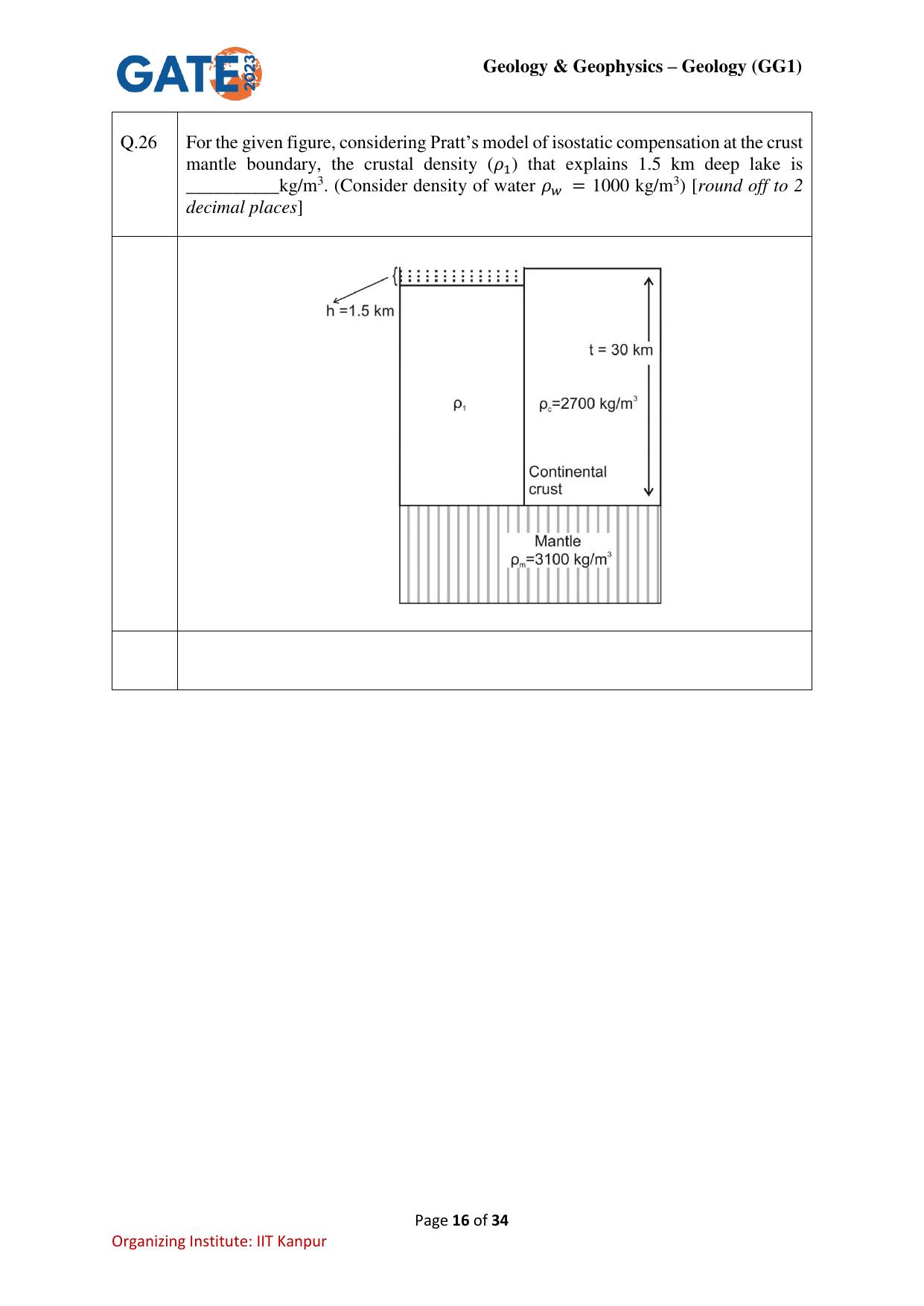 GATE 2023 Geology and Geophysics – Geology (GG-1) Question Paper - Page 16