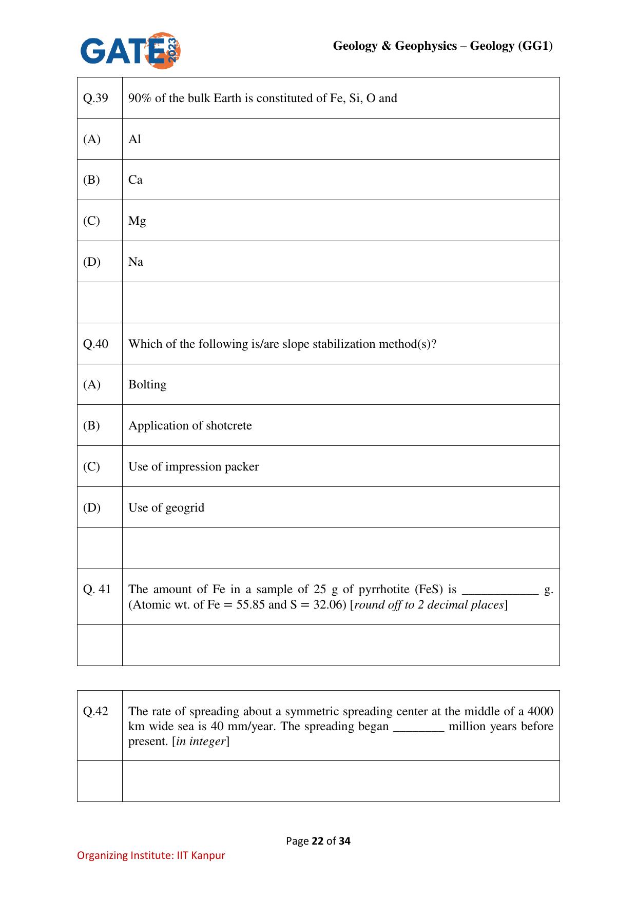 GATE 2023 Geology and Geophysics – Geology (GG-1) Question Paper - Page 22