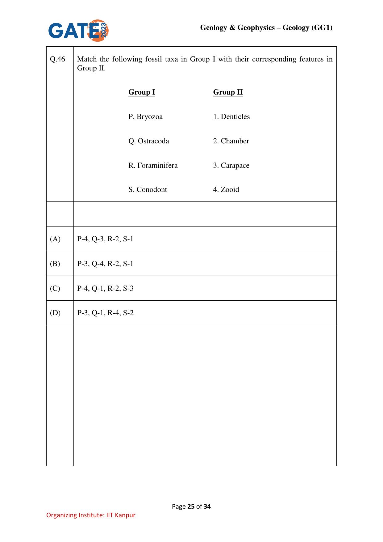 GATE 2023 Geology and Geophysics – Geology (GG-1) Question Paper - Page 25