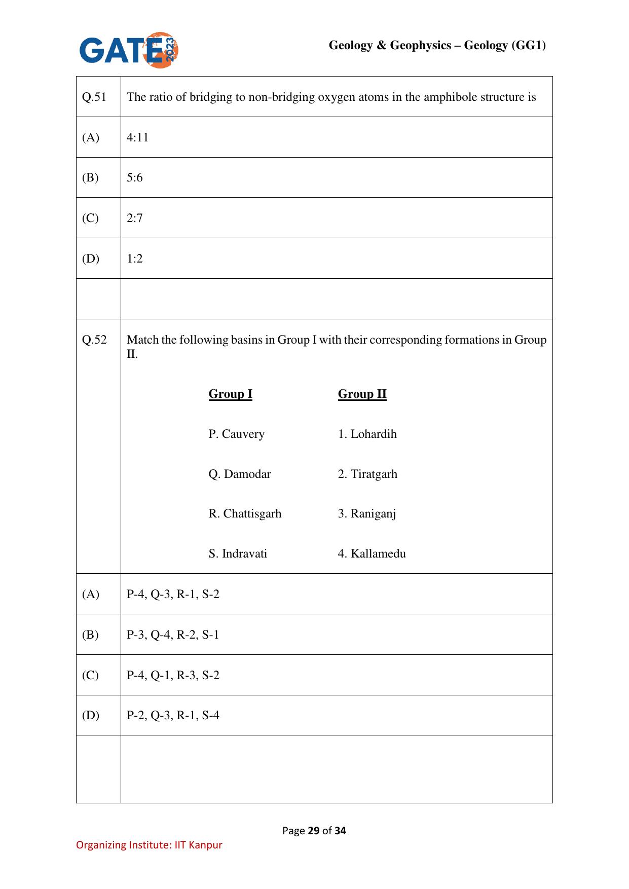 GATE 2023 Geology and Geophysics – Geology (GG-1) Question Paper - Page 29