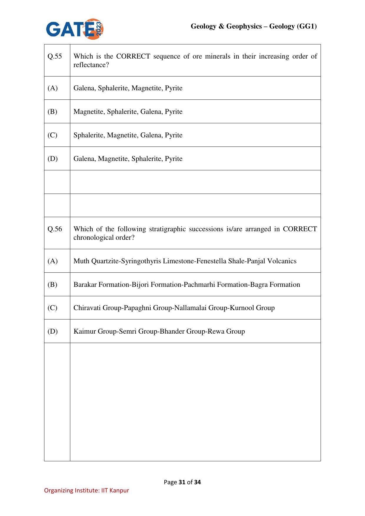 GATE 2023 Geology and Geophysics – Geology (GG-1) Question Paper - Page 31