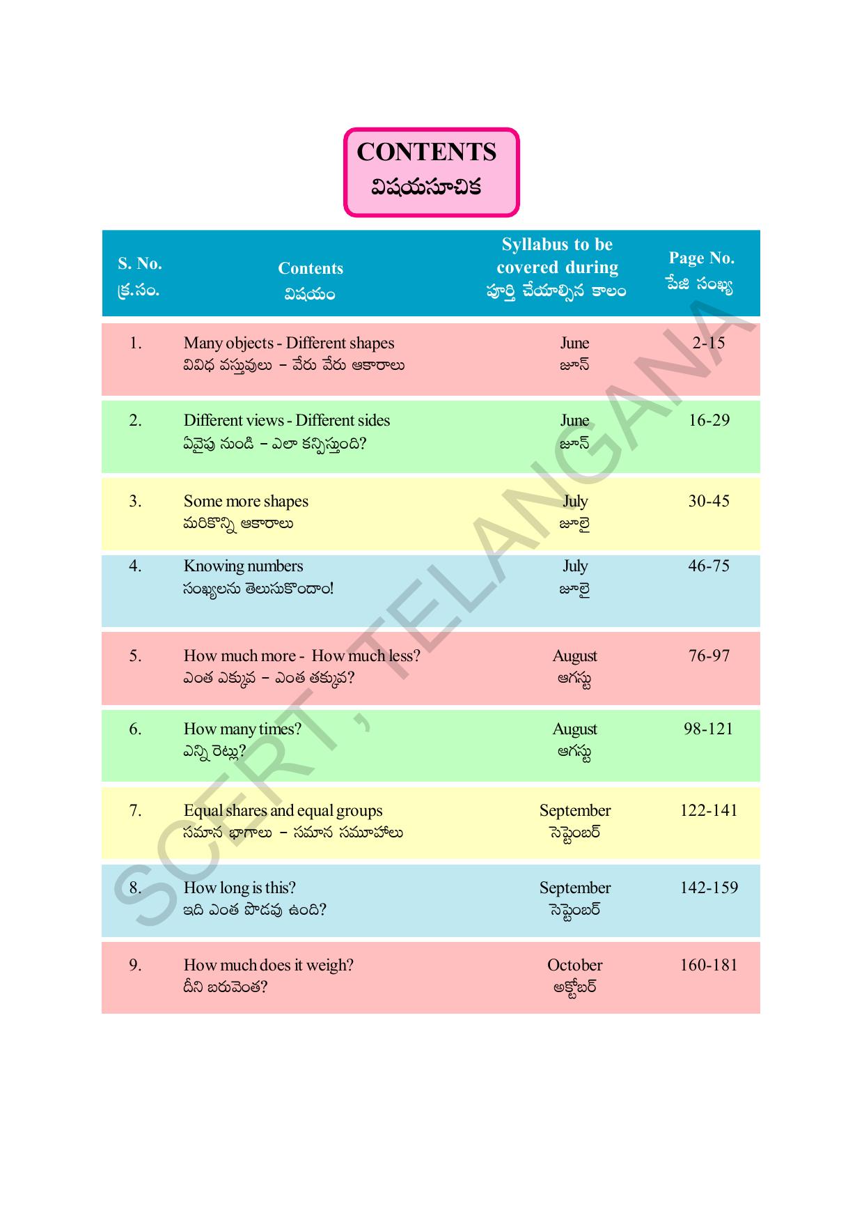 TS SCERT Class 4 Maths Path 1 (Telugu Medium) Text Book - Page 13