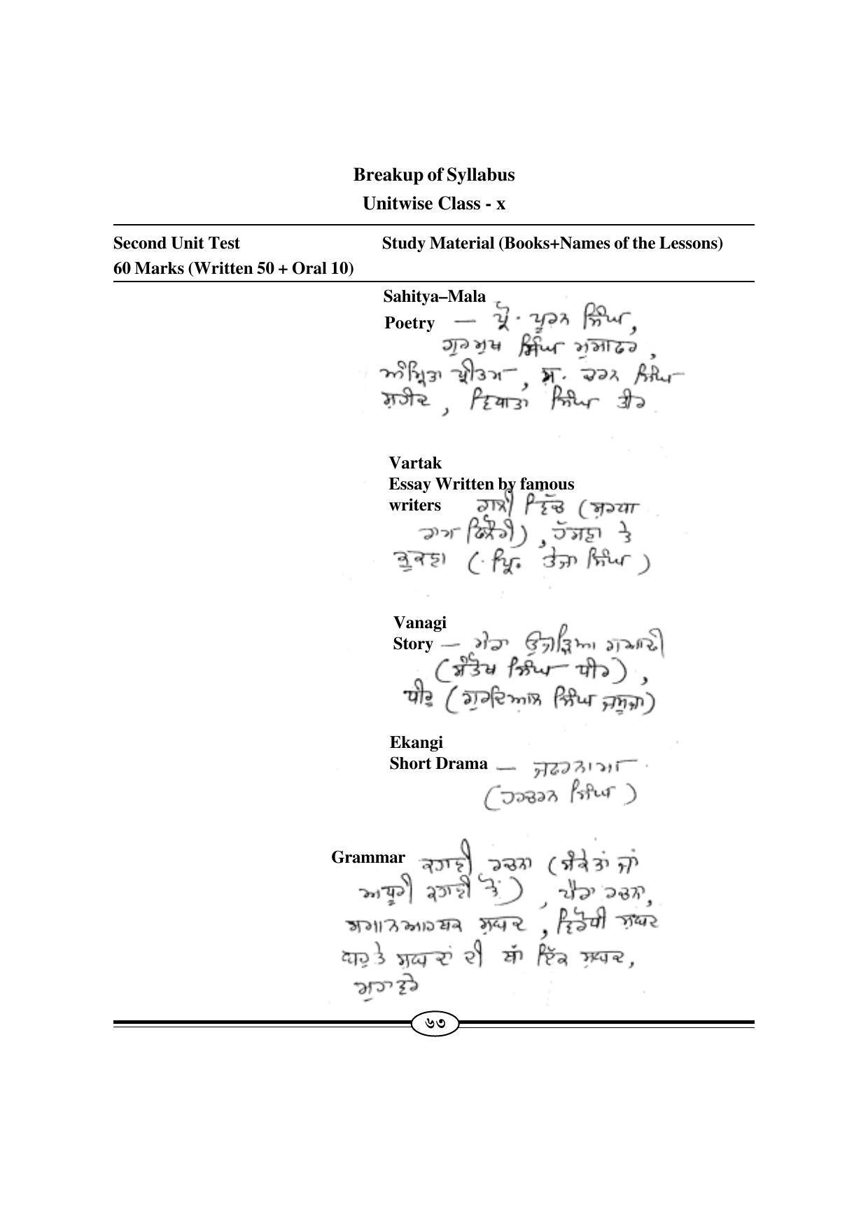 WBBSE Class X Syllabus (Gurmukhi 1st Language) - Page 2