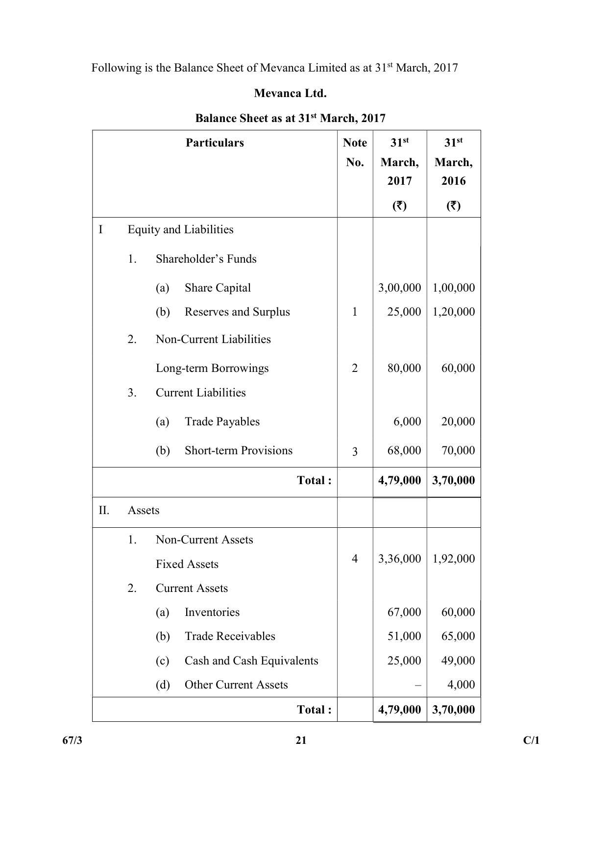CBSE Class 12 67-3 (Accountancy) 2018 Compartment Question Paper - Page 21