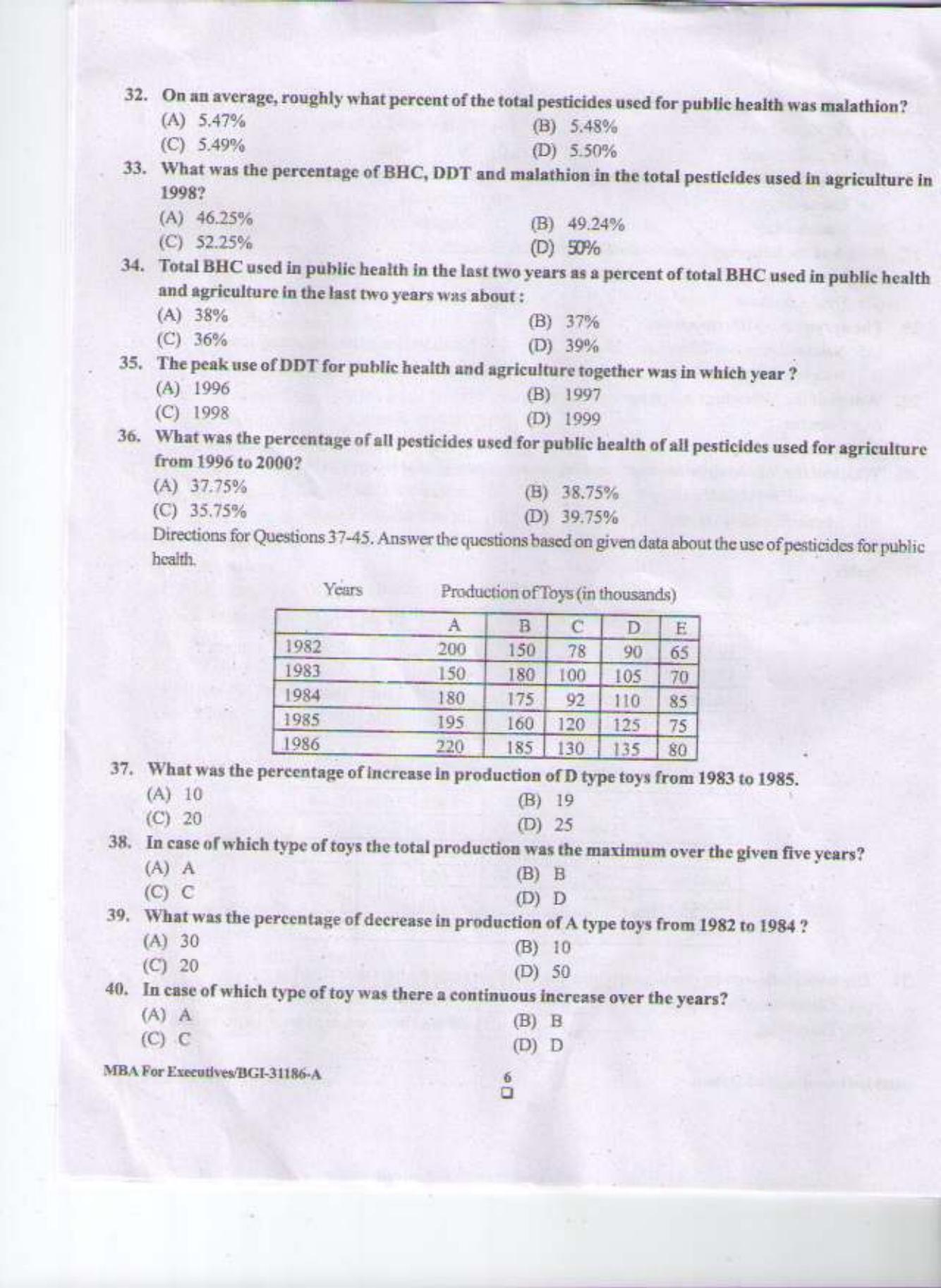 PU CET PG 2015: Masters of Business Administration for Executives(MBAfEX) Question Paper - Page 5