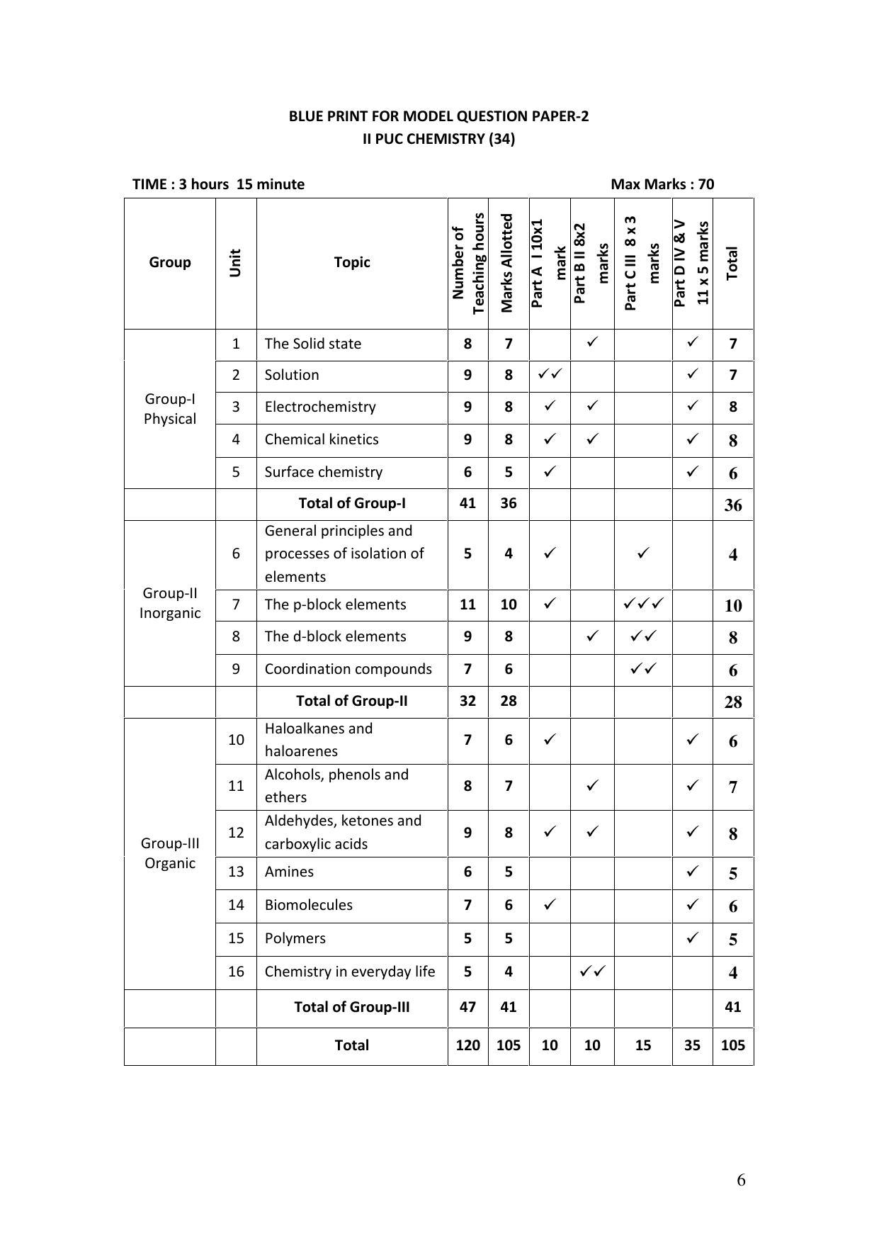 Karnataka 2nd PUC Question Bank for Chemistry - Page 9