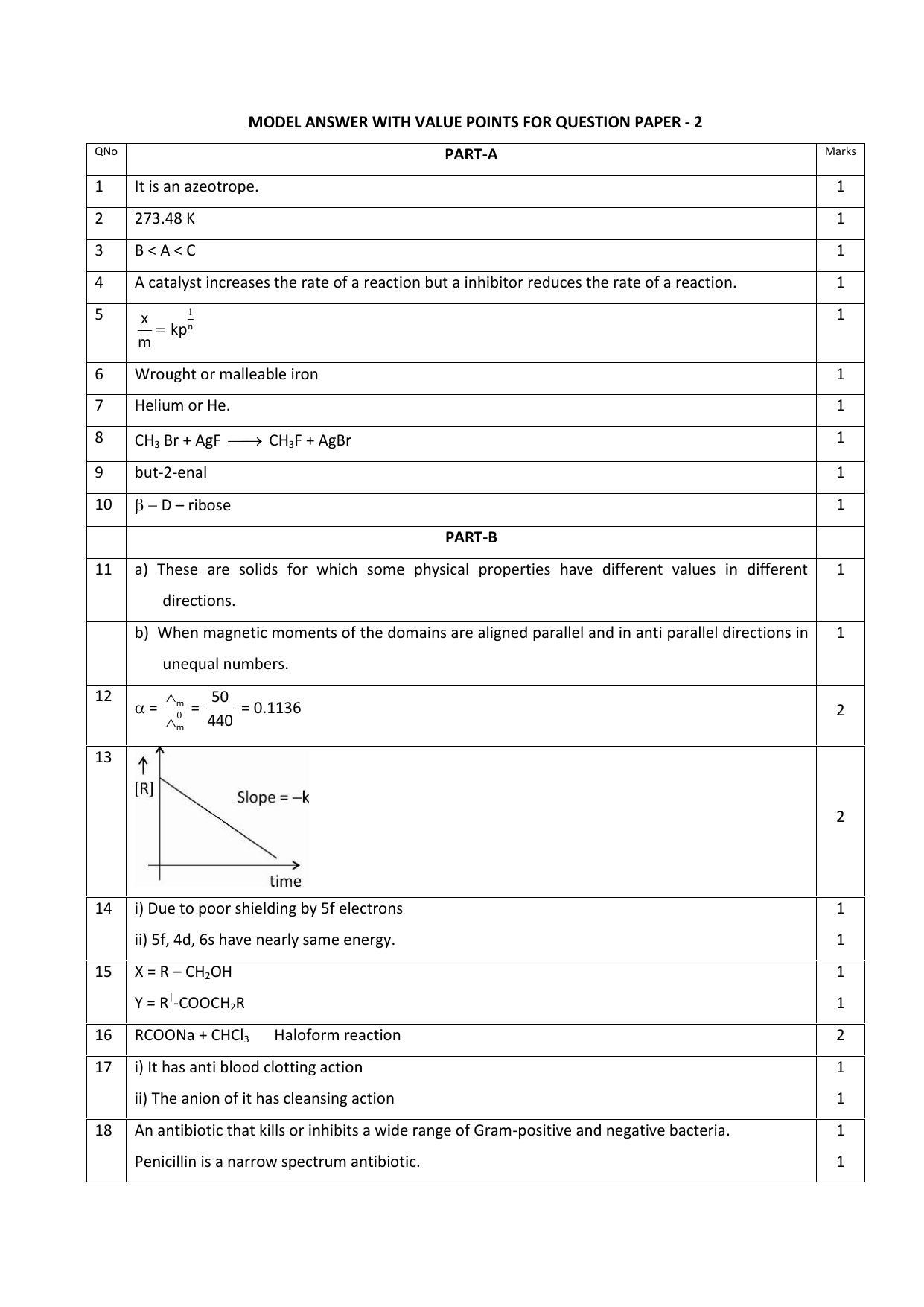Karnataka 2nd PUC Question Bank for Chemistry - Page 25