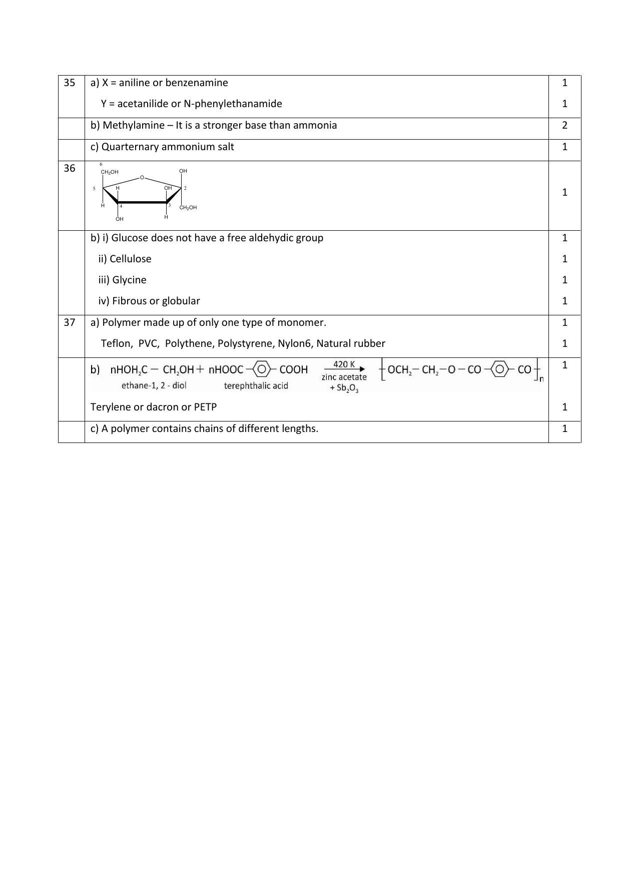 Karnataka 2nd PUC Question Bank for Chemistry - Page 29