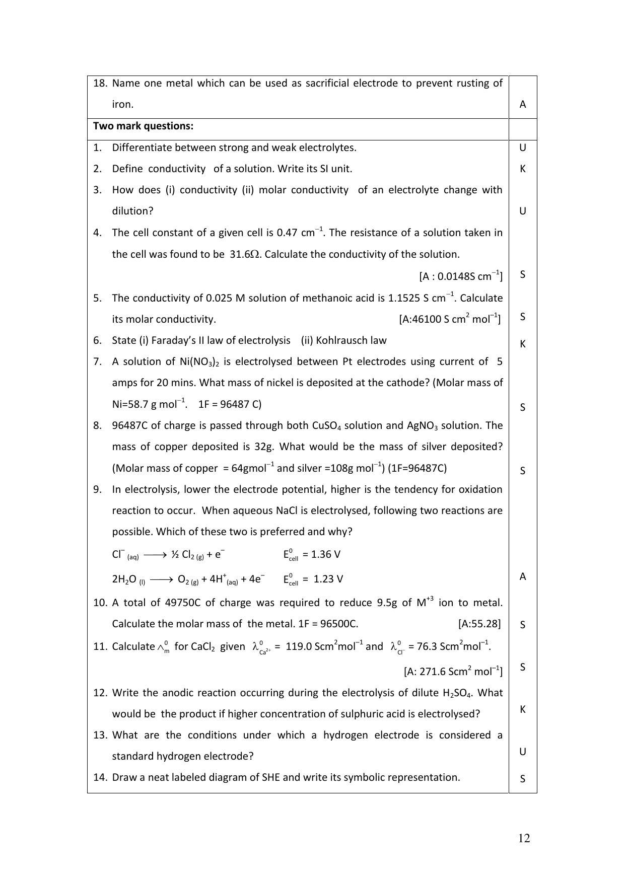 Karnataka 2nd PUC Question Bank for Chemistry - Page 47