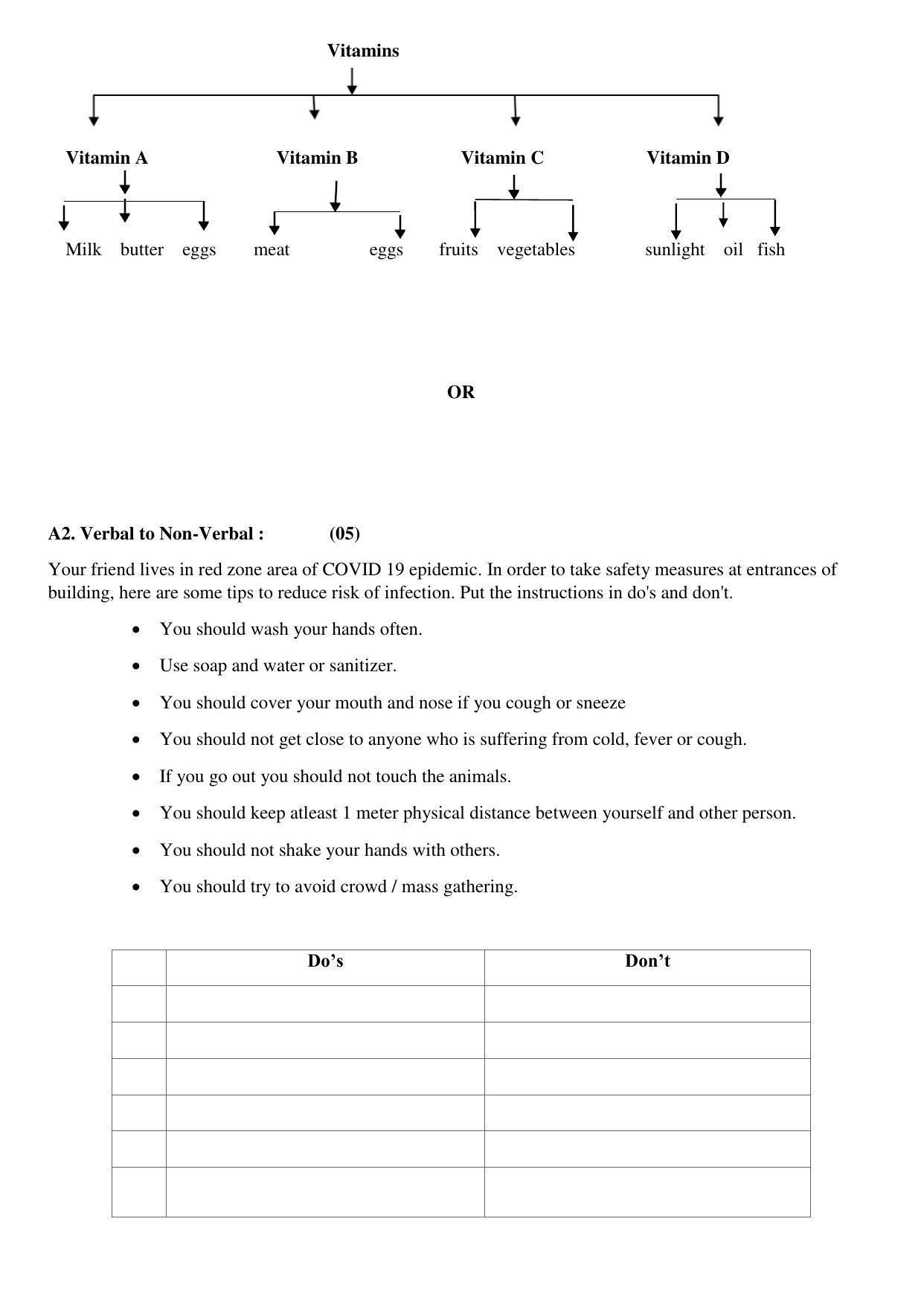 Maharashtra Board Class 10 English (17) Third Language Sample Paper (मराठी माध्यम) - Page 20