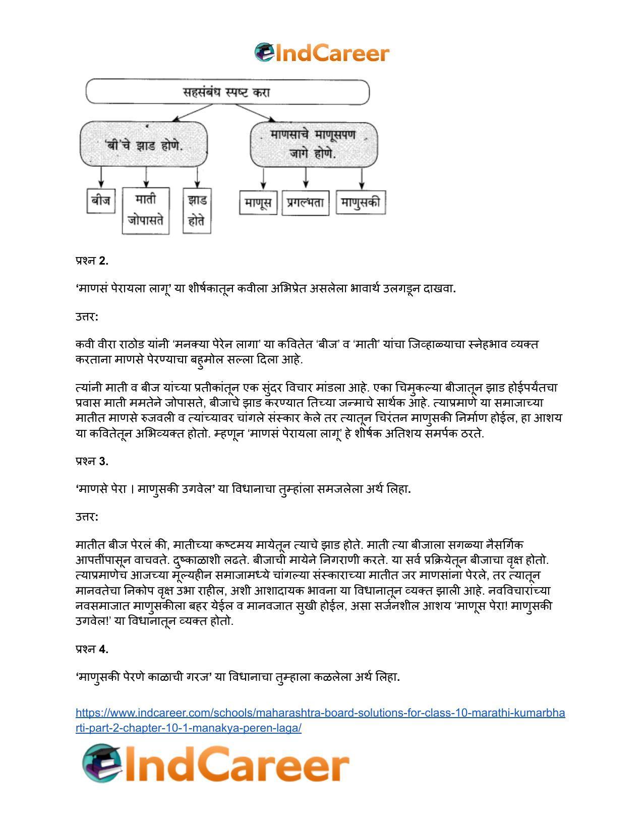 Maharashtra Board Solutions for Class 10- Marathi Kumarbharti (Part- 2): Chapter 10.1- मनक्या पेरेन लागा - Page 3