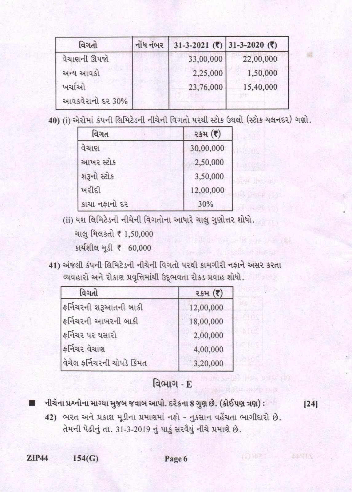 Gujarat Board Class 12th Question Paper 2021: (GHE) Elements of Accountancy - Page 6