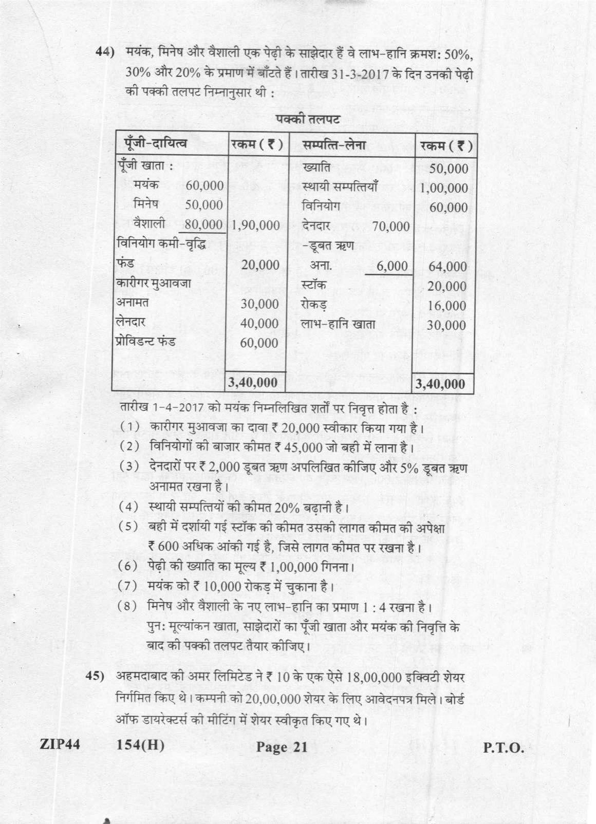 Gujarat Board Class 12th Question Paper 2021: (GHE) Elements of Accountancy - Page 21