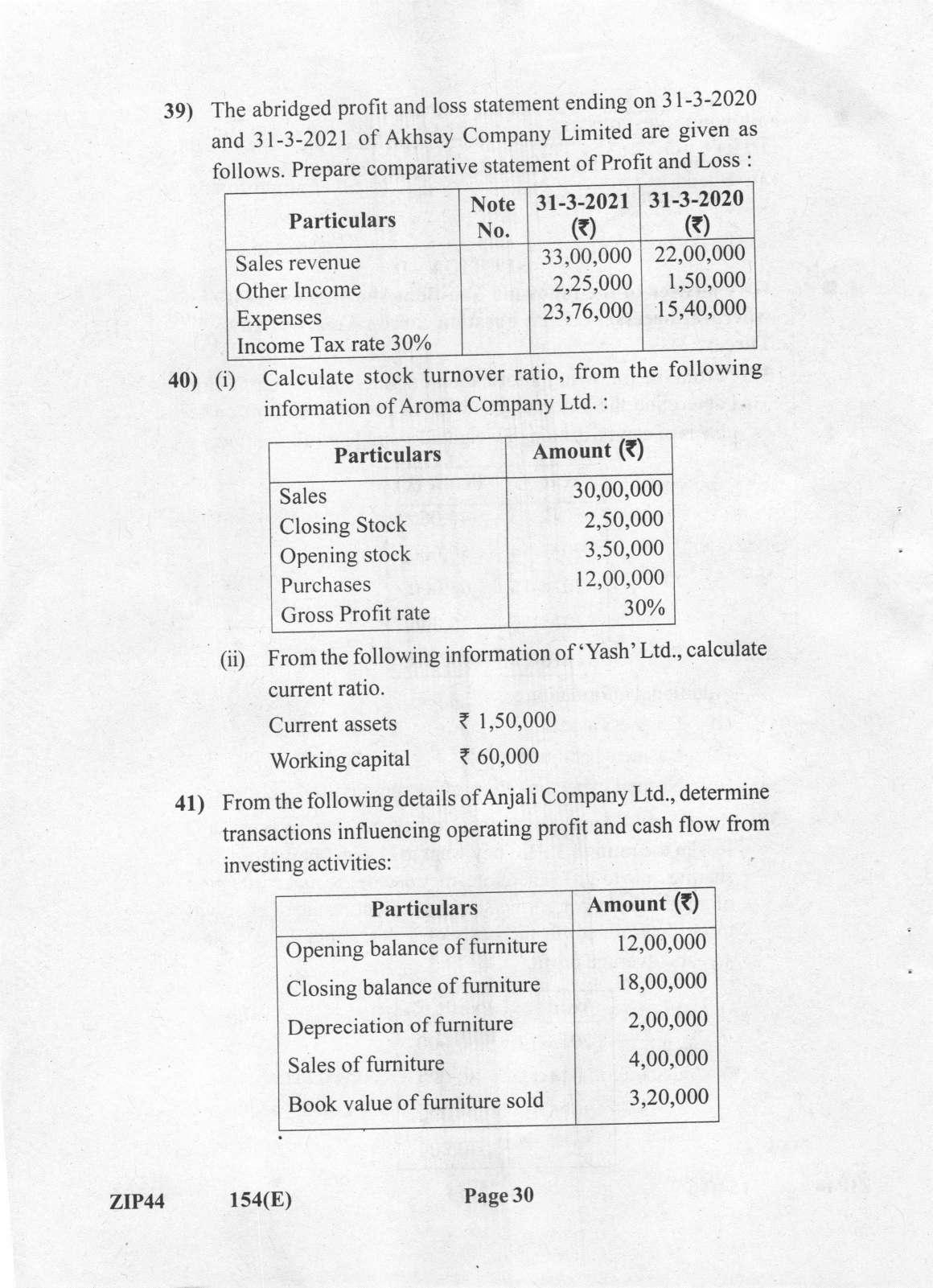 Gujarat Board Class 12th Question Paper 2021: (GHE) Elements of Accountancy - Page 30
