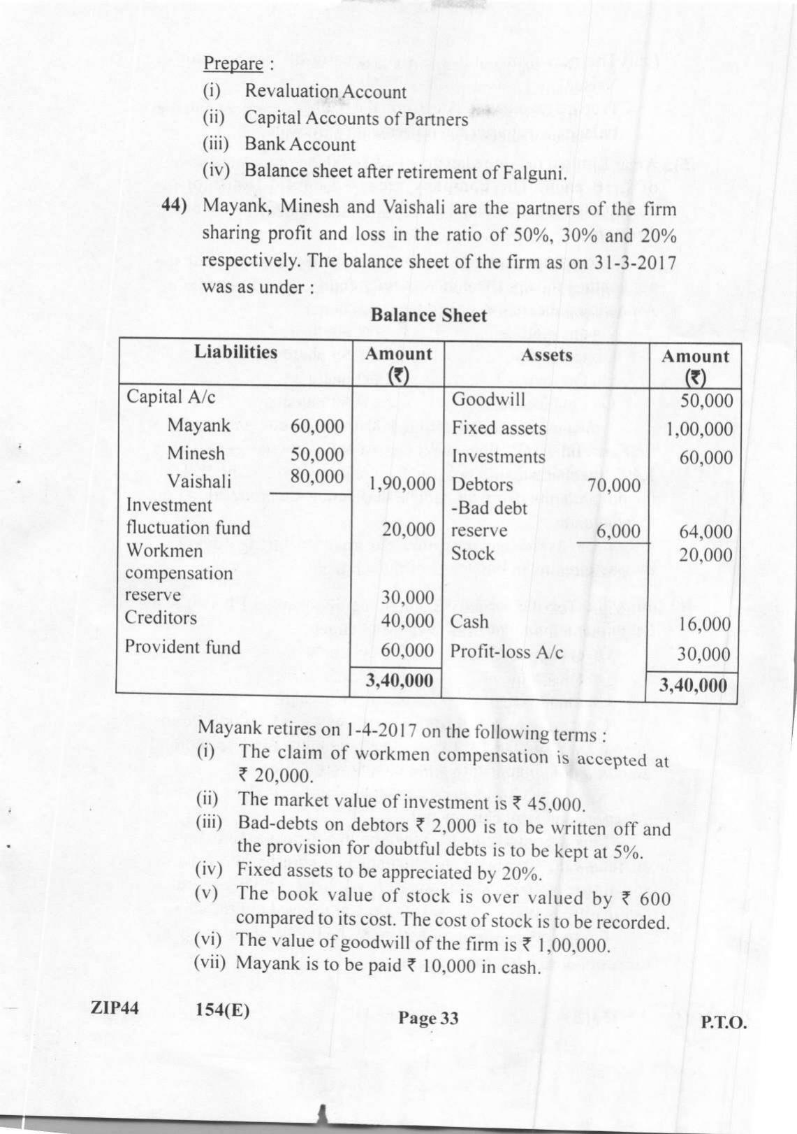 Gujarat Board Class 12th Question Paper 2021: (GHE) Elements of Accountancy - Page 33