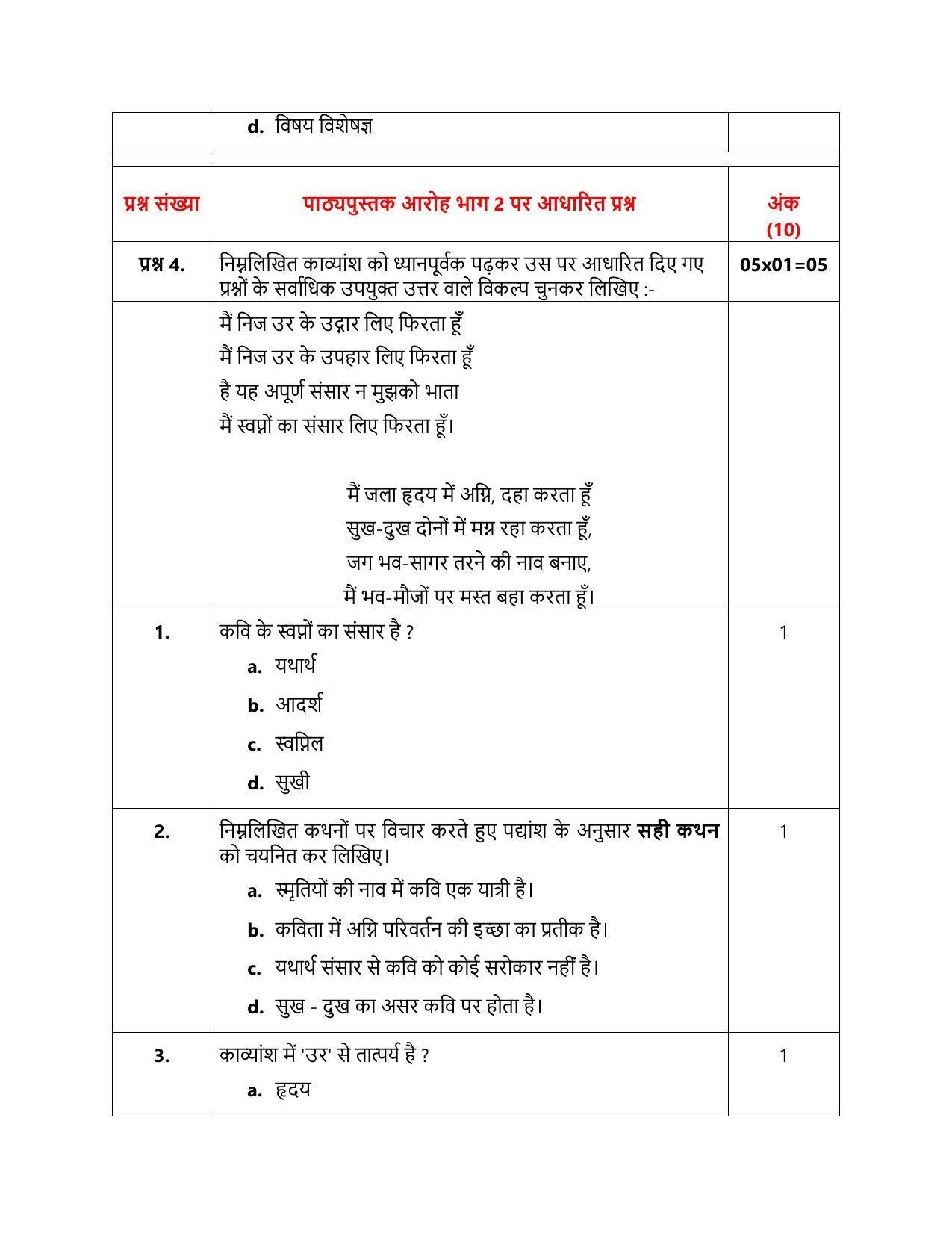 CBSE Class 12 Hindi Core Sample Paper 2024 - Page 9