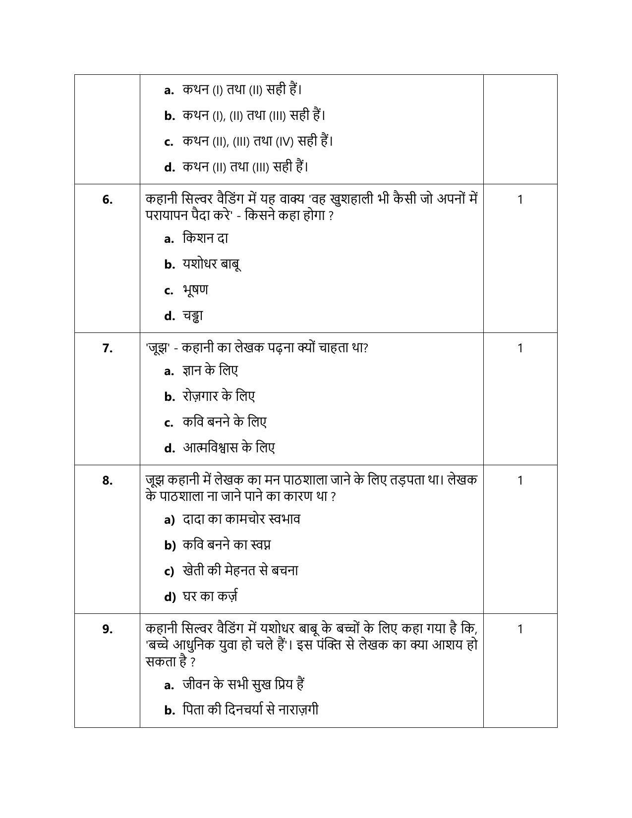 CBSE Class 12 Hindi Core Sample Paper 2024 - Page 14