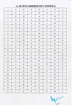 Kerala CEE LLM 2015 Answer Key