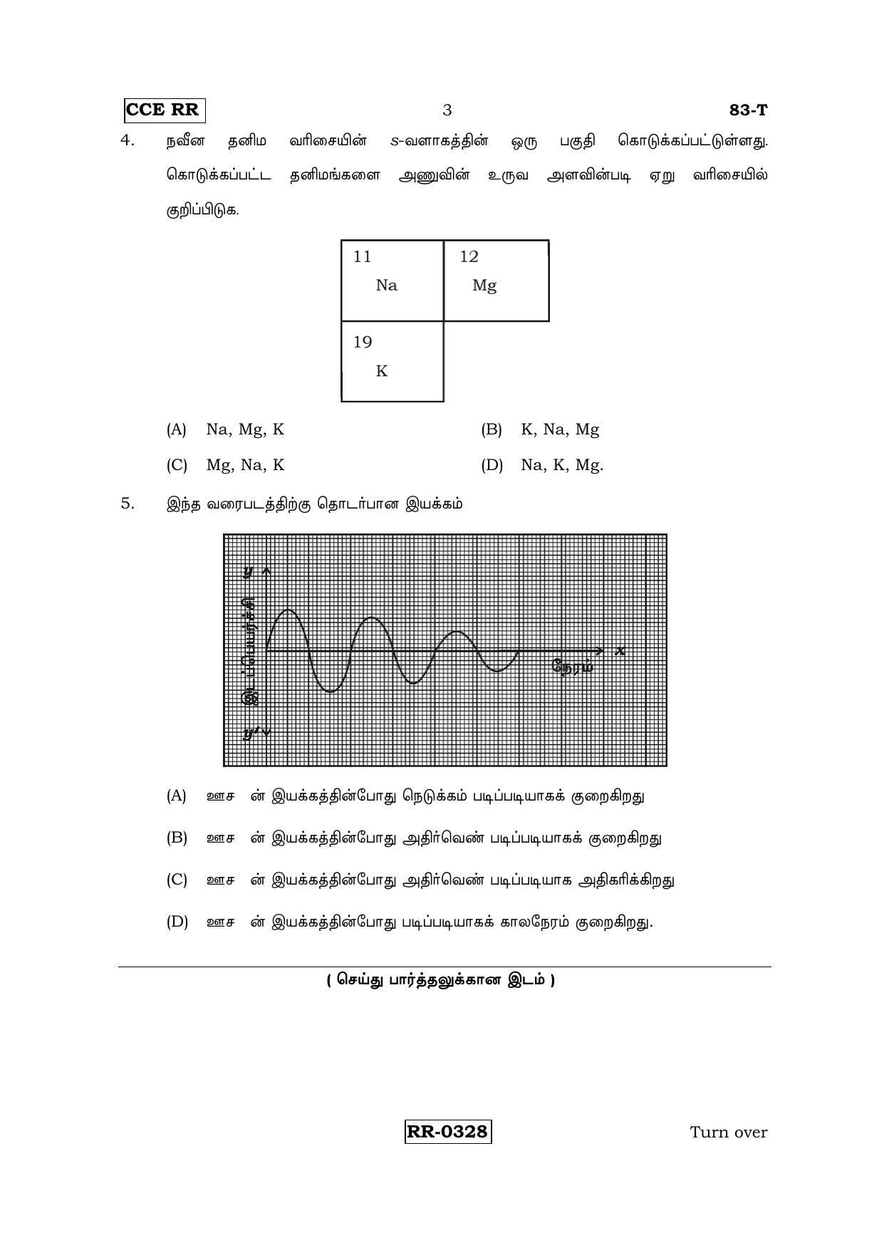 Karnataka SSLC Science (TAMIL Medium) - 83-T-CCE-RR_S6 (Supplementary) June 2016 Question Paper - Page 3