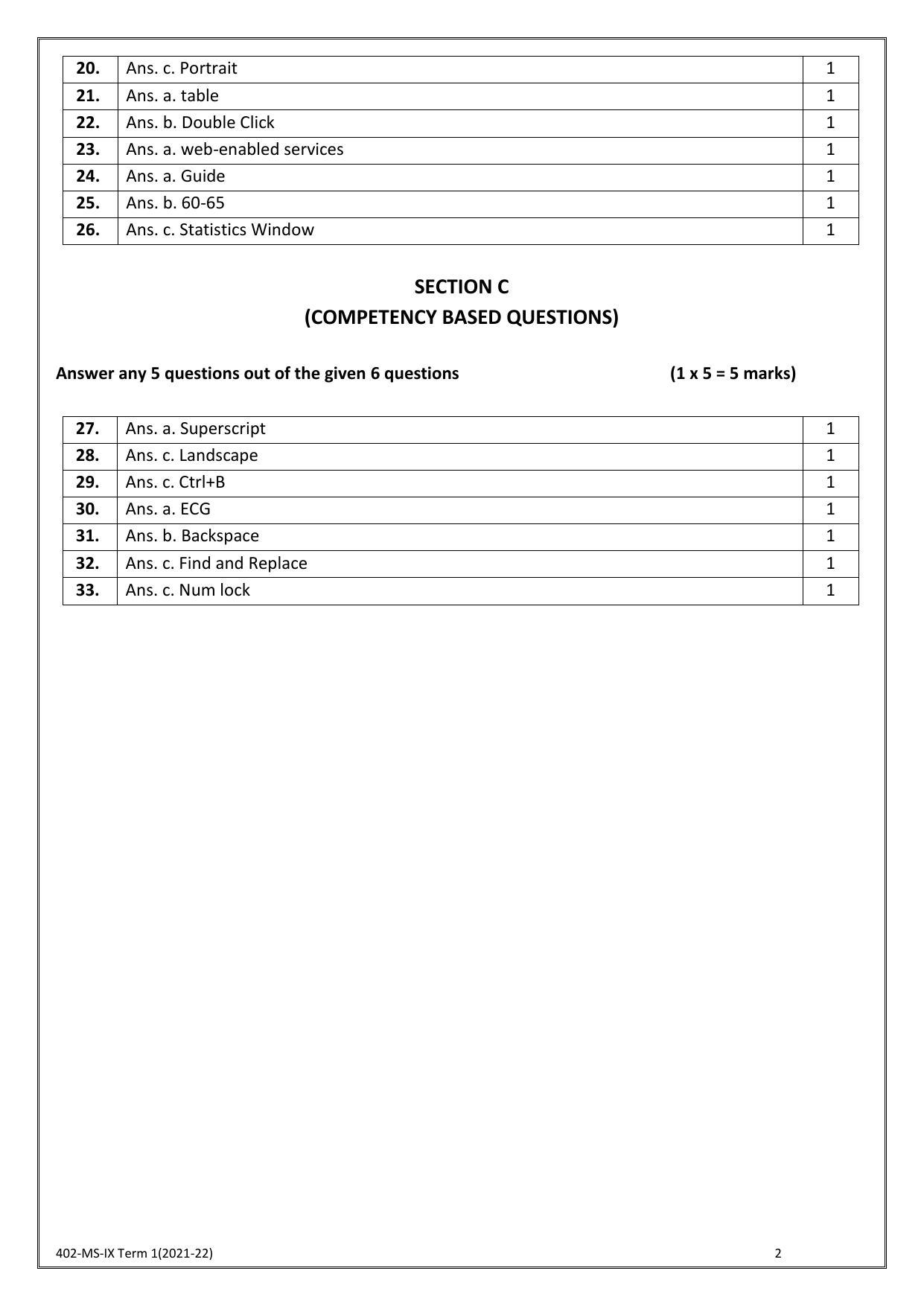 CBSE Class 10 Skill Education (Term I) - Information Technology Marking Scheme 2021-22 - Page 2