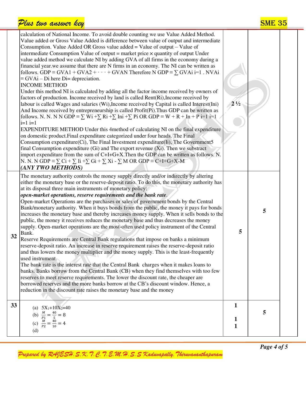 Kerala Plus Two 2020 Economics Model Answer Key - Page 4