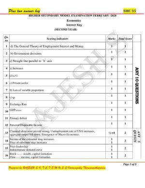 Kerala Plus Two 2020 Economics Model Answer Key