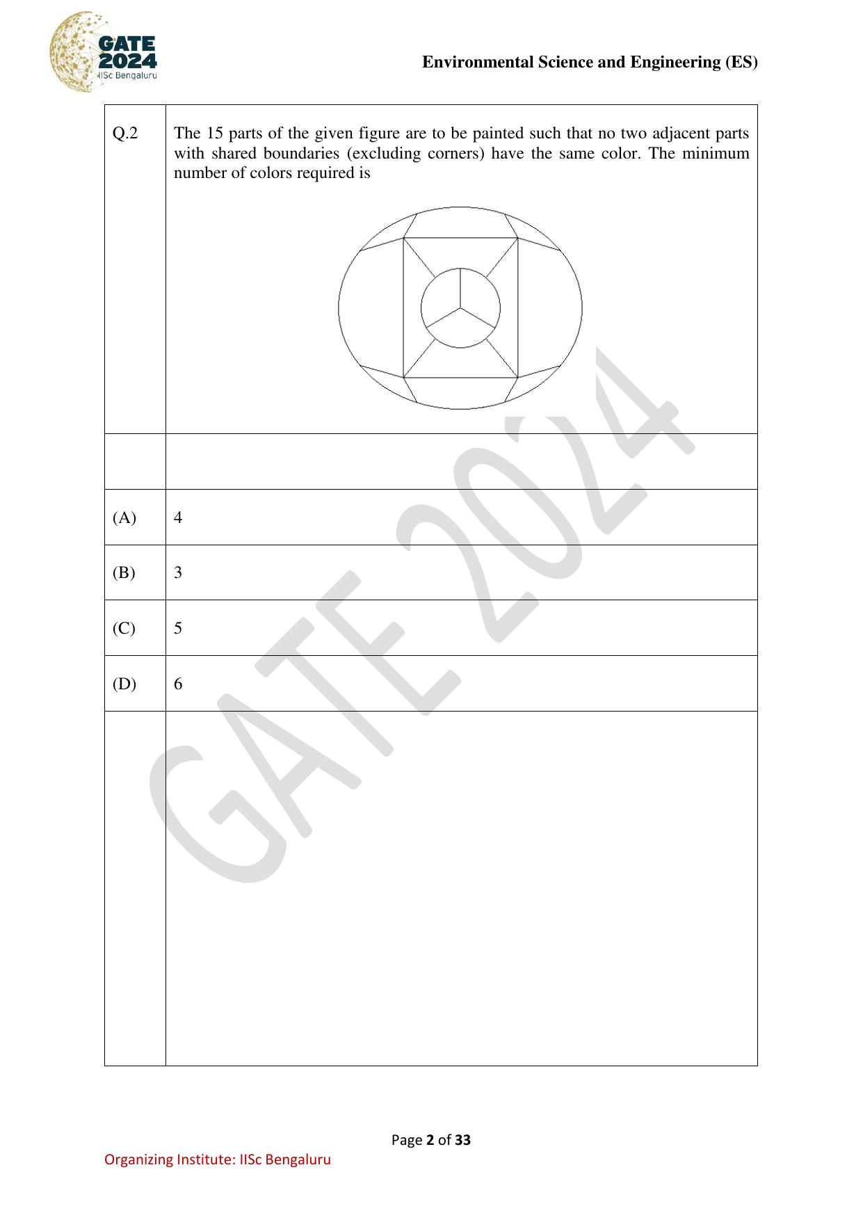 GATE 2024 Environmental Science & Engineering (ES) Question Paper - Page 2