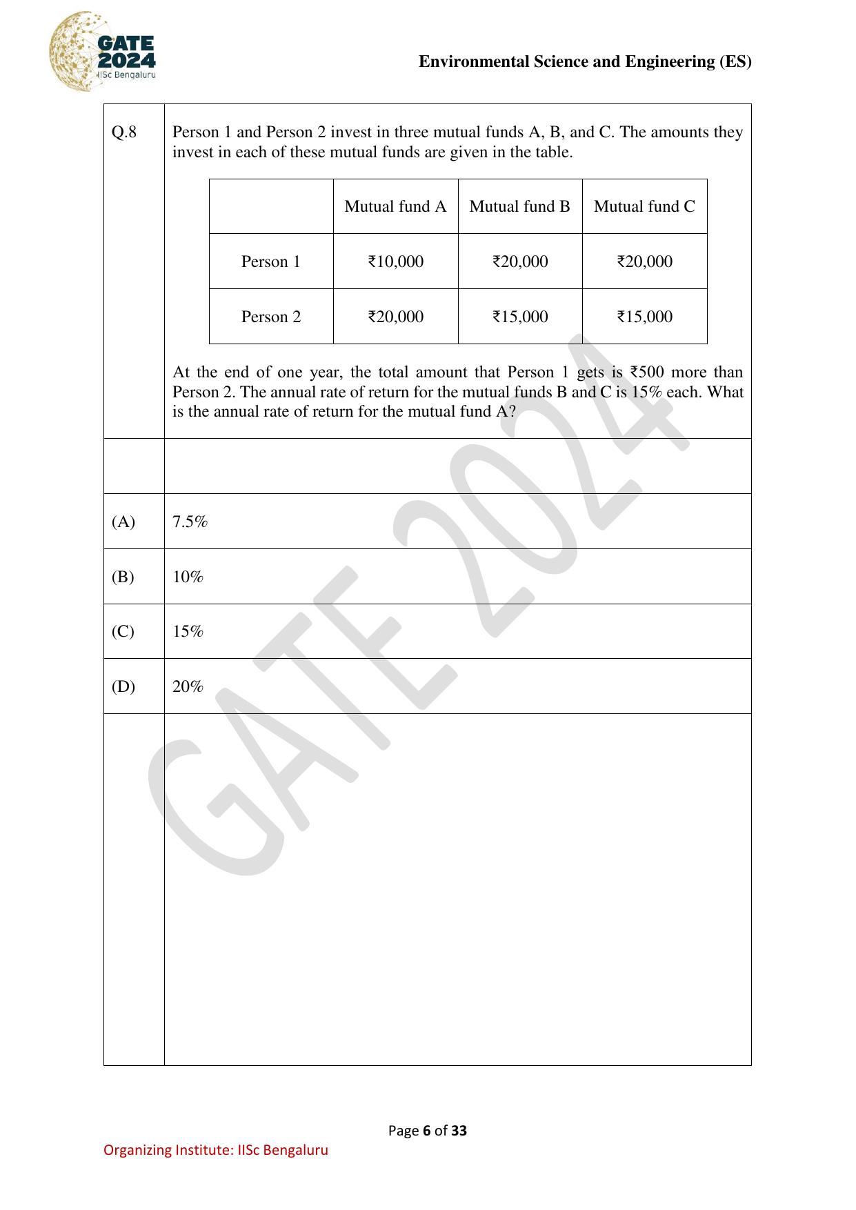 GATE 2024 Environmental Science & Engineering (ES) Question Paper - Page 6