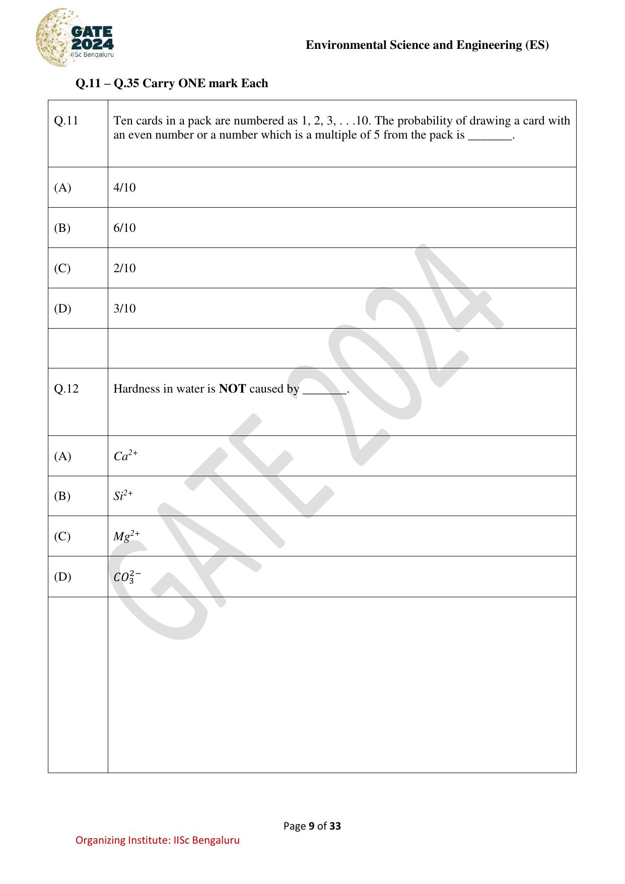 GATE 2024 Environmental Science & Engineering (ES) Question Paper - Page 9