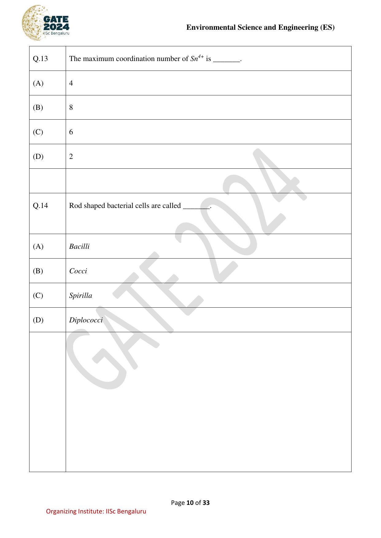 GATE 2024 Environmental Science & Engineering (ES) Question Paper - Page 10