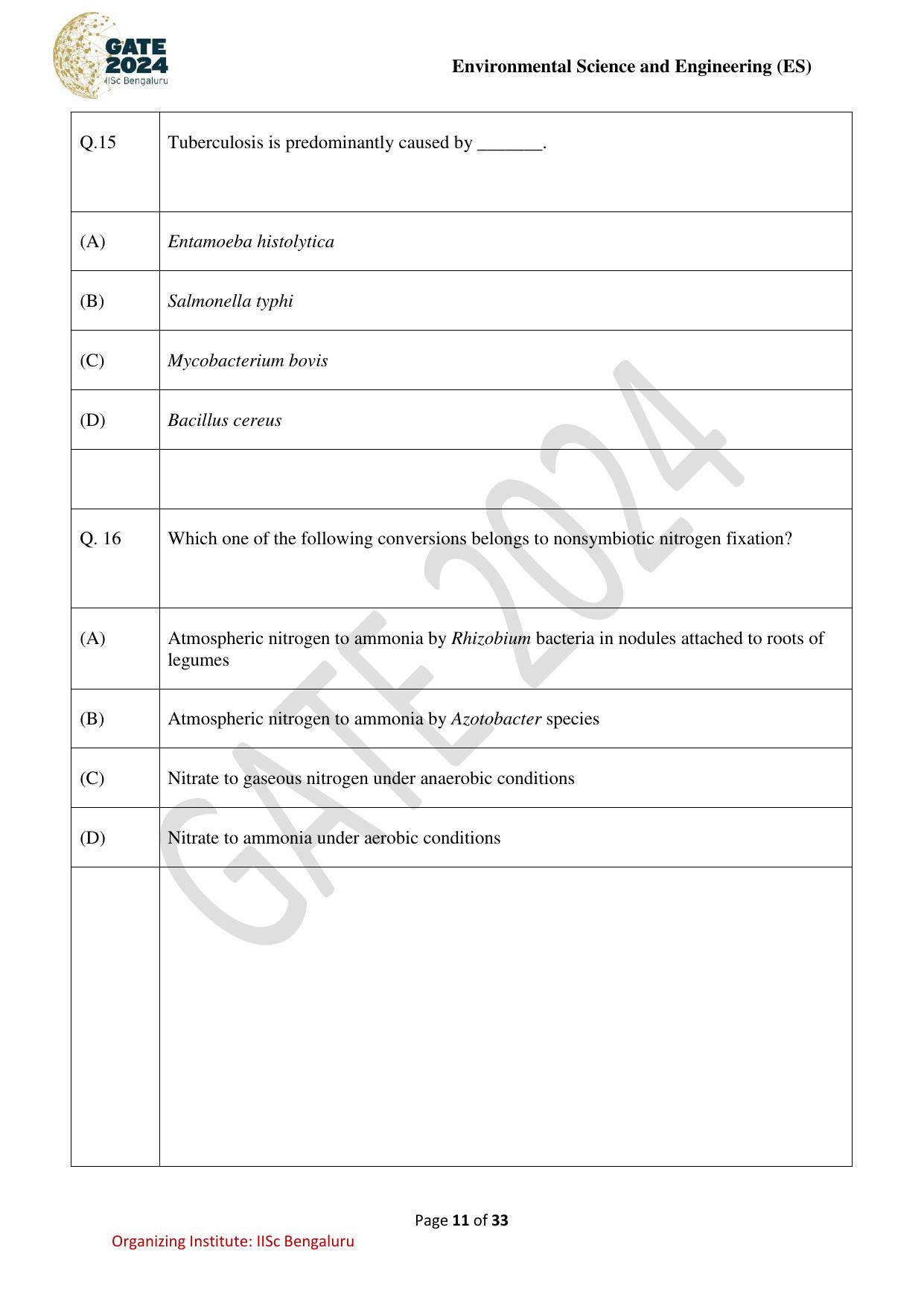 GATE 2024 Environmental Science & Engineering (ES) Question Paper - Page 11