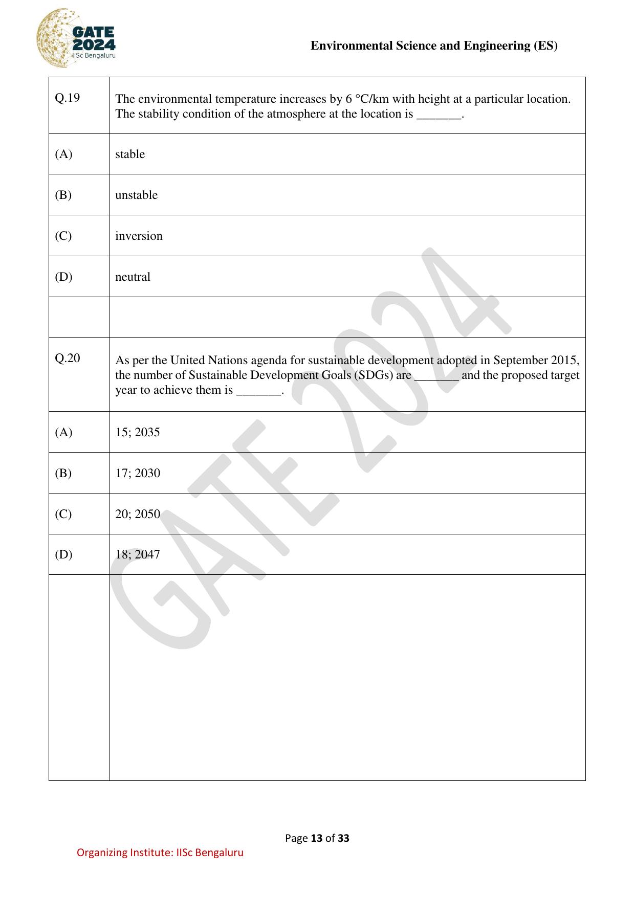 GATE 2024 Environmental Science & Engineering (ES) Question Paper - Page 13