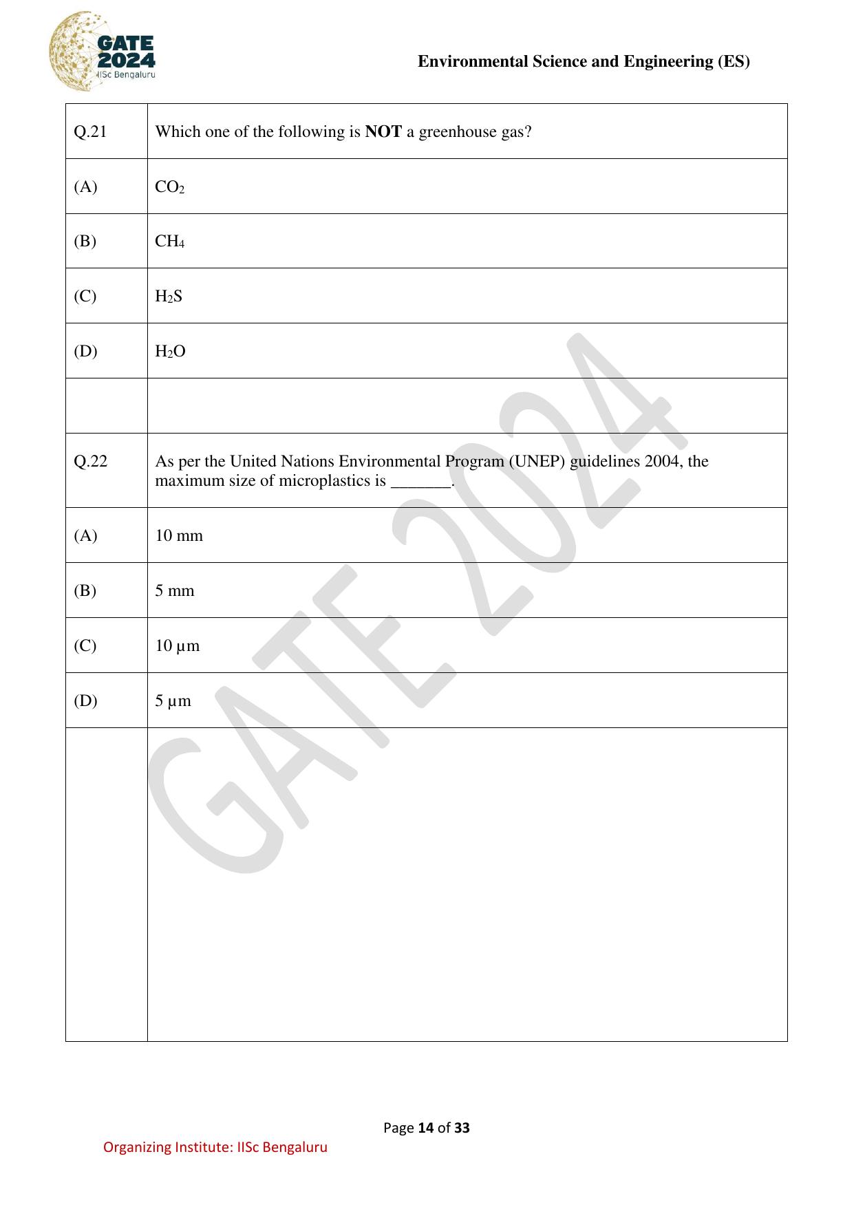GATE 2024 Environmental Science & Engineering (ES) Question Paper - Page 14