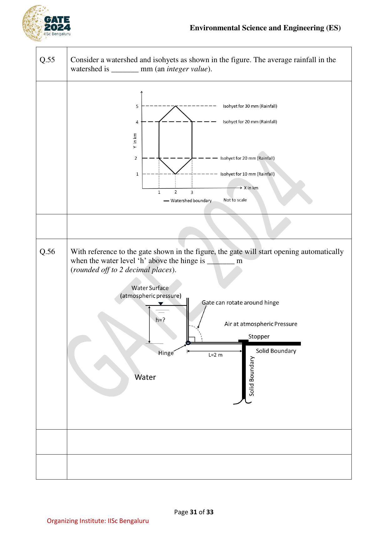 GATE 2024 Environmental Science & Engineering (ES) Question Paper - Page 31