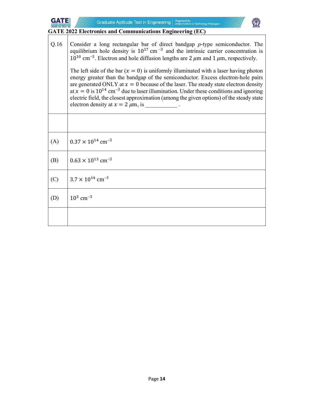 GATE 2022 Electronics and Communication Engineering (EC) Question Paper - Page 14