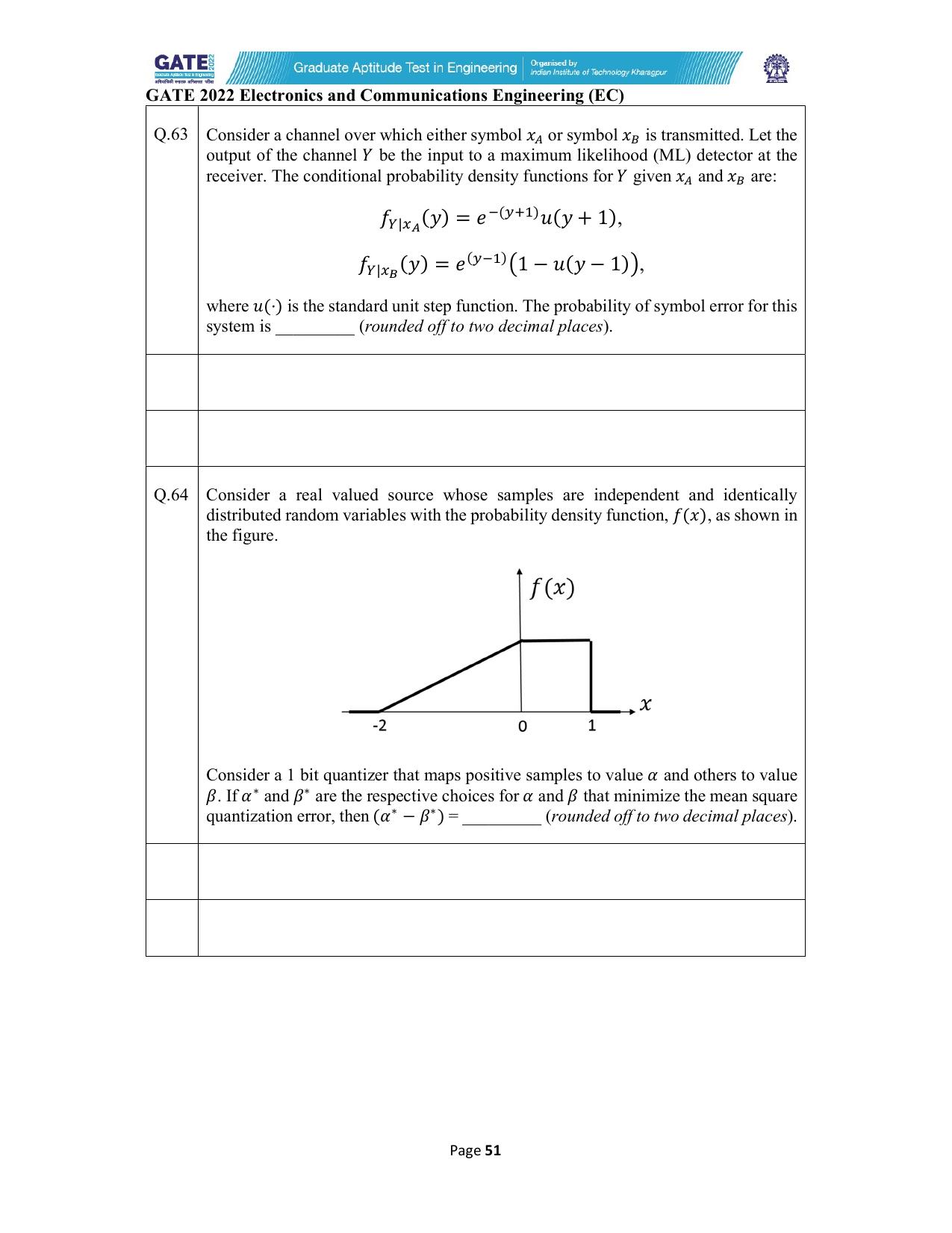 GATE 2022 Electronics and Communication Engineering (EC) Question Paper - Page 51