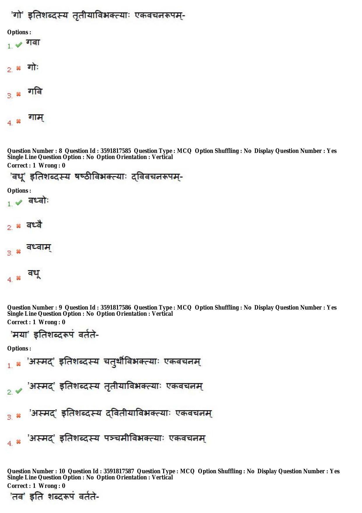 TS CPGET 2018 M.A. Sanskrit (Shift 1) Question Paper with Answer Key - Page 4