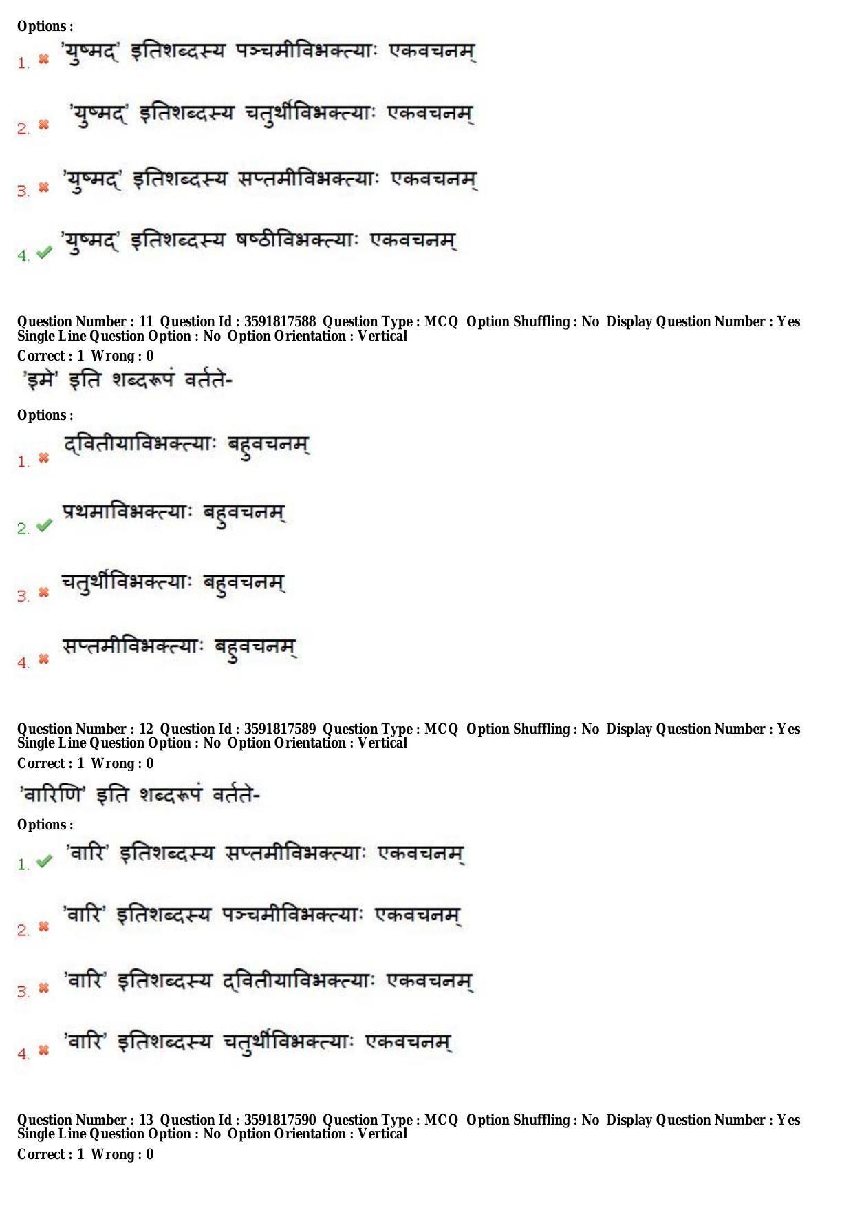 TS CPGET 2018 M.A. Sanskrit (Shift 1) Question Paper with Answer Key - Page 5
