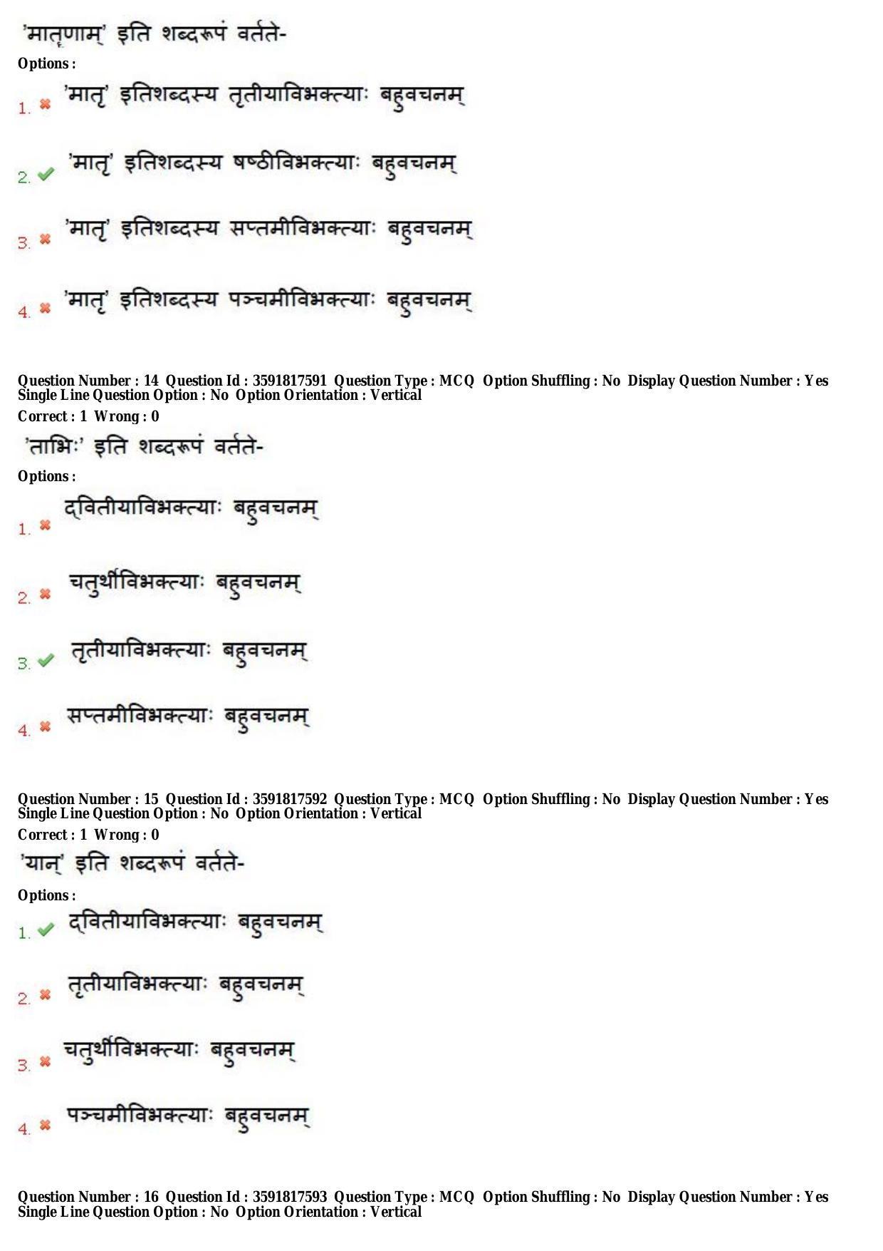 TS CPGET 2018 M.A. Sanskrit (Shift 1) Question Paper with Answer Key - Page 6