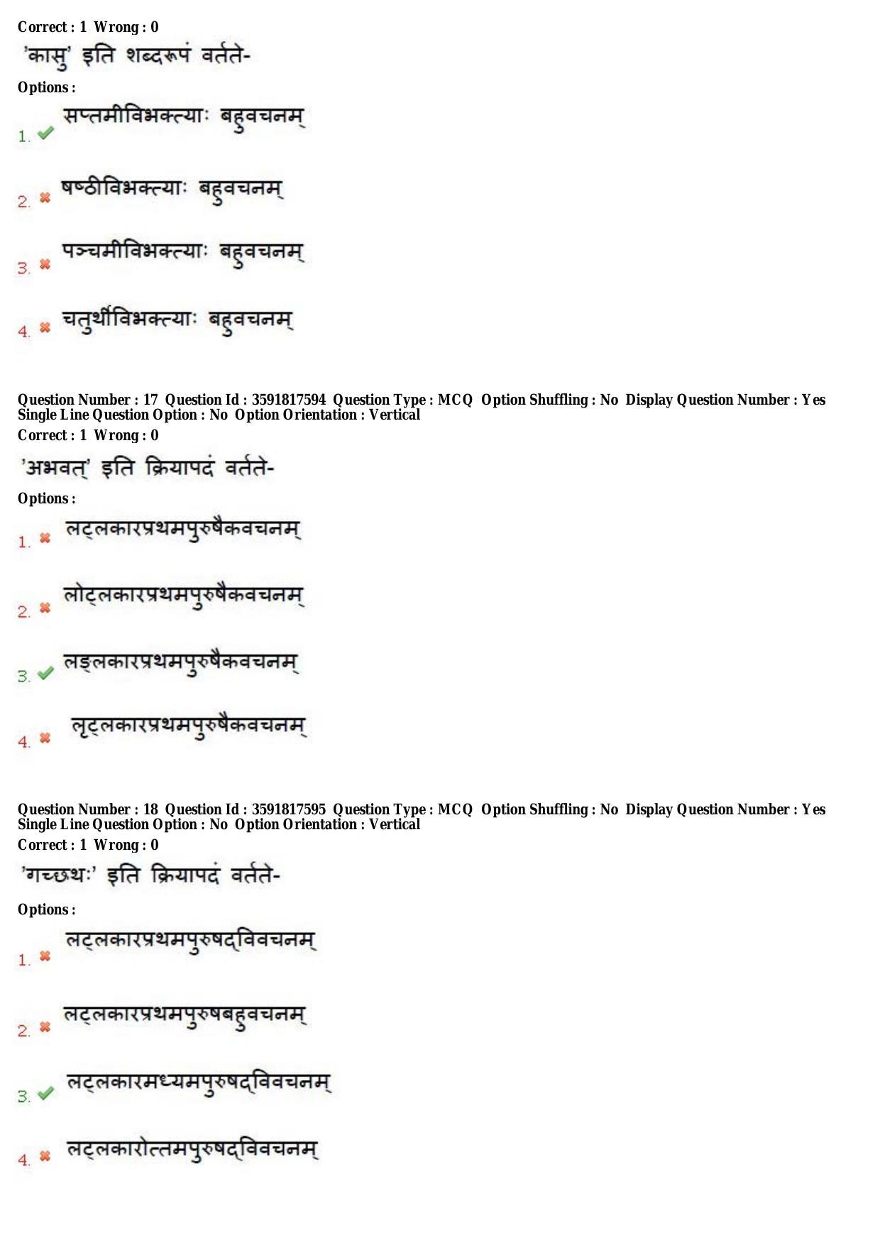 TS CPGET 2018 M.A. Sanskrit (Shift 1) Question Paper with Answer Key - Page 7