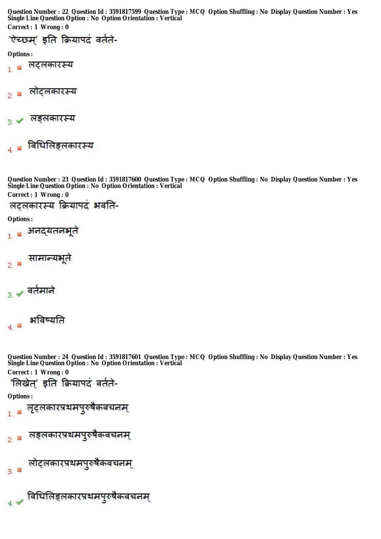 TS CPGET 2018 M.A. Sanskrit (Shift 1) Question Paper with Answer Key - Page 9