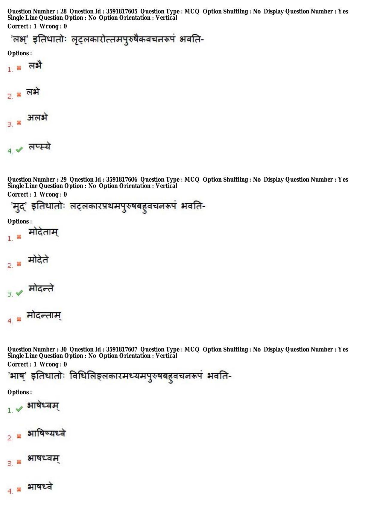 TS CPGET 2018 M.A. Sanskrit (Shift 1) Question Paper with Answer Key - Page 11