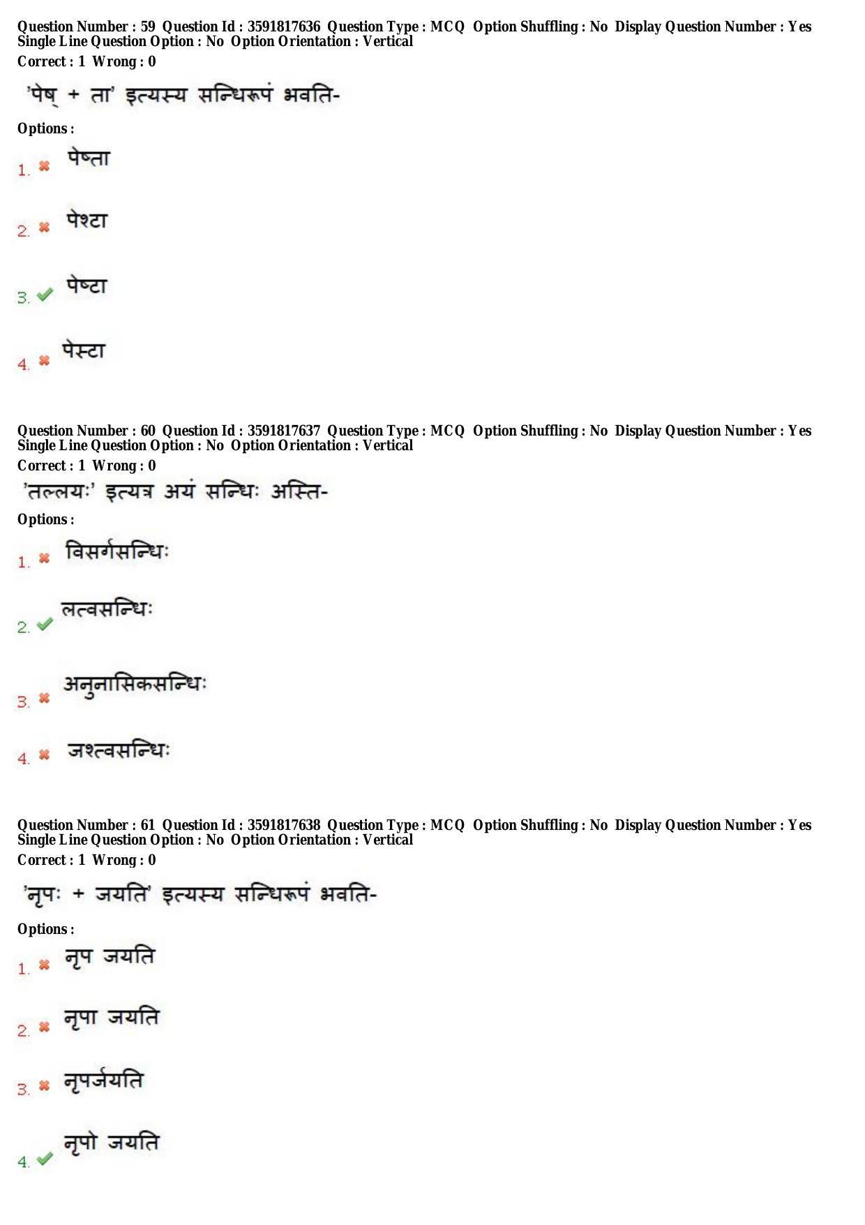 TS CPGET 2018 M.A. Sanskrit (Shift 1) Question Paper with Answer Key - Page 22