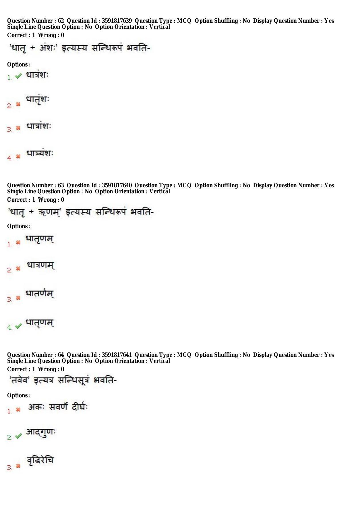 TS CPGET 2018 M.A. Sanskrit (Shift 1) Question Paper with Answer Key - Page 23