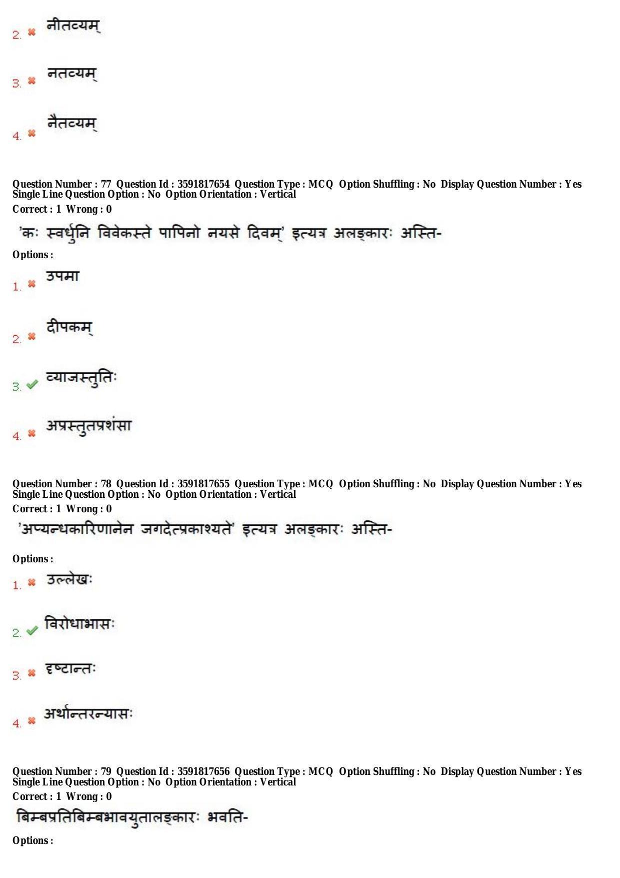 TS CPGET 2018 M.A. Sanskrit (Shift 1) Question Paper with Answer Key - Page 28